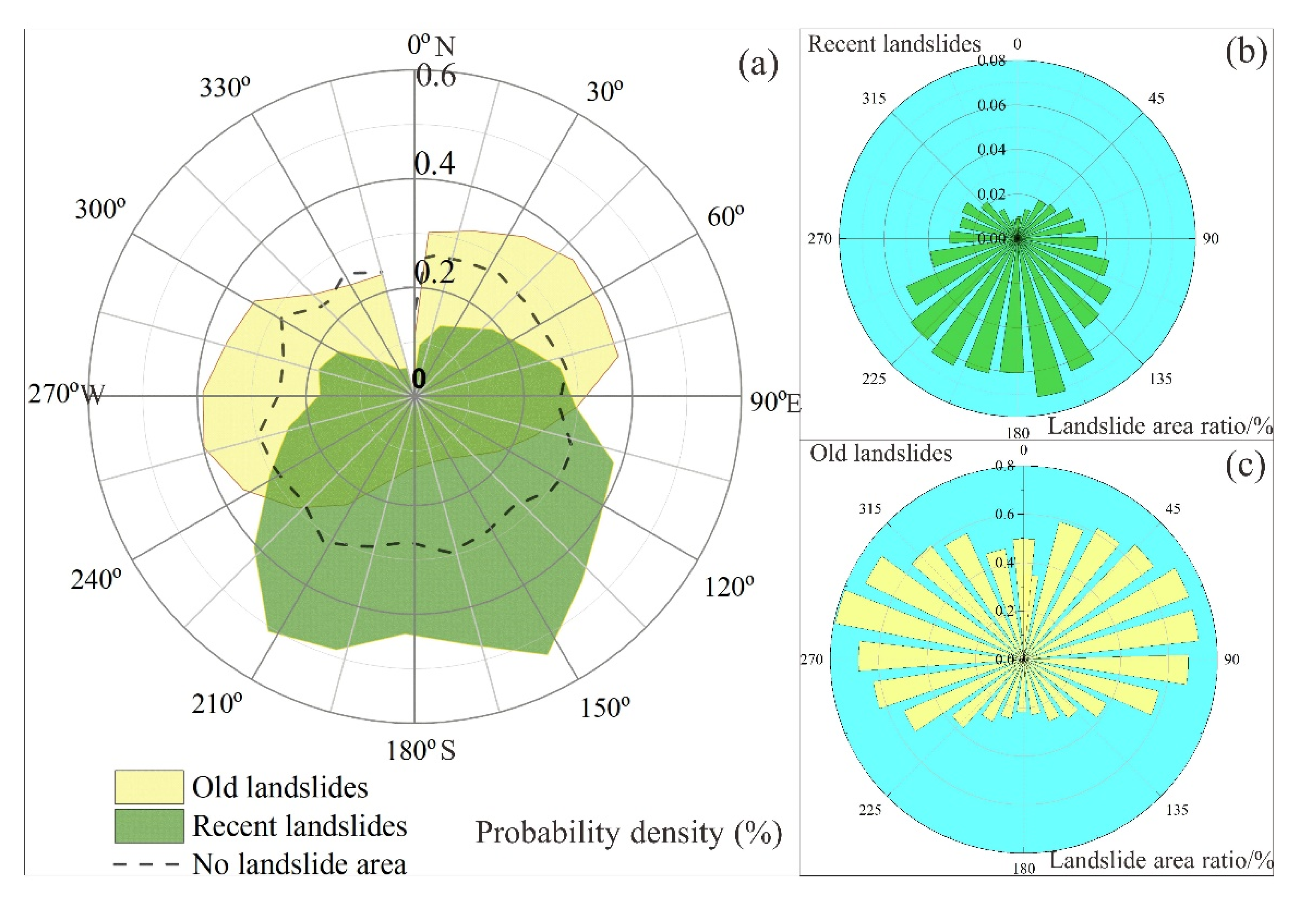 Sustainability 12 02433 g011