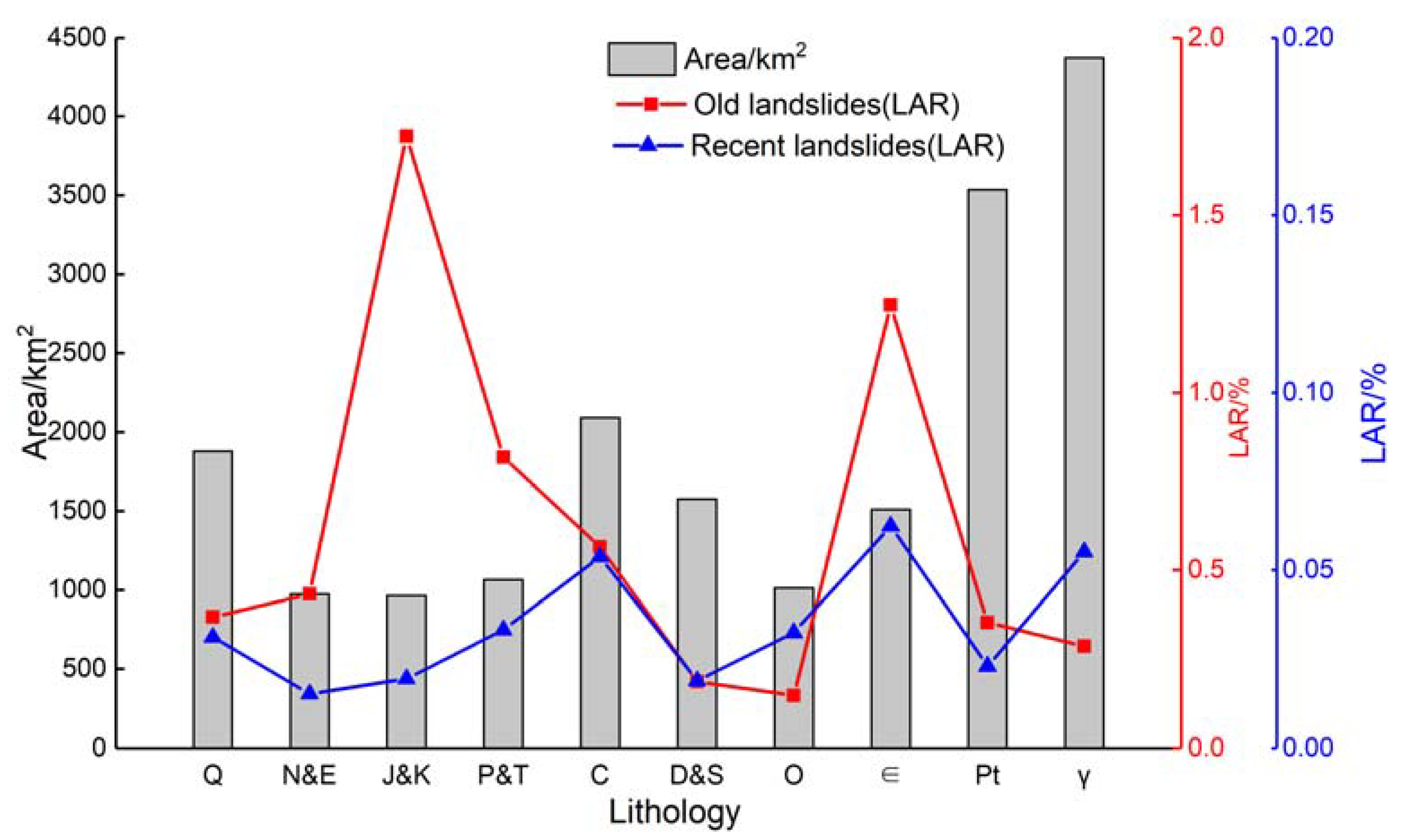 Sustainability 12 02433 g012
