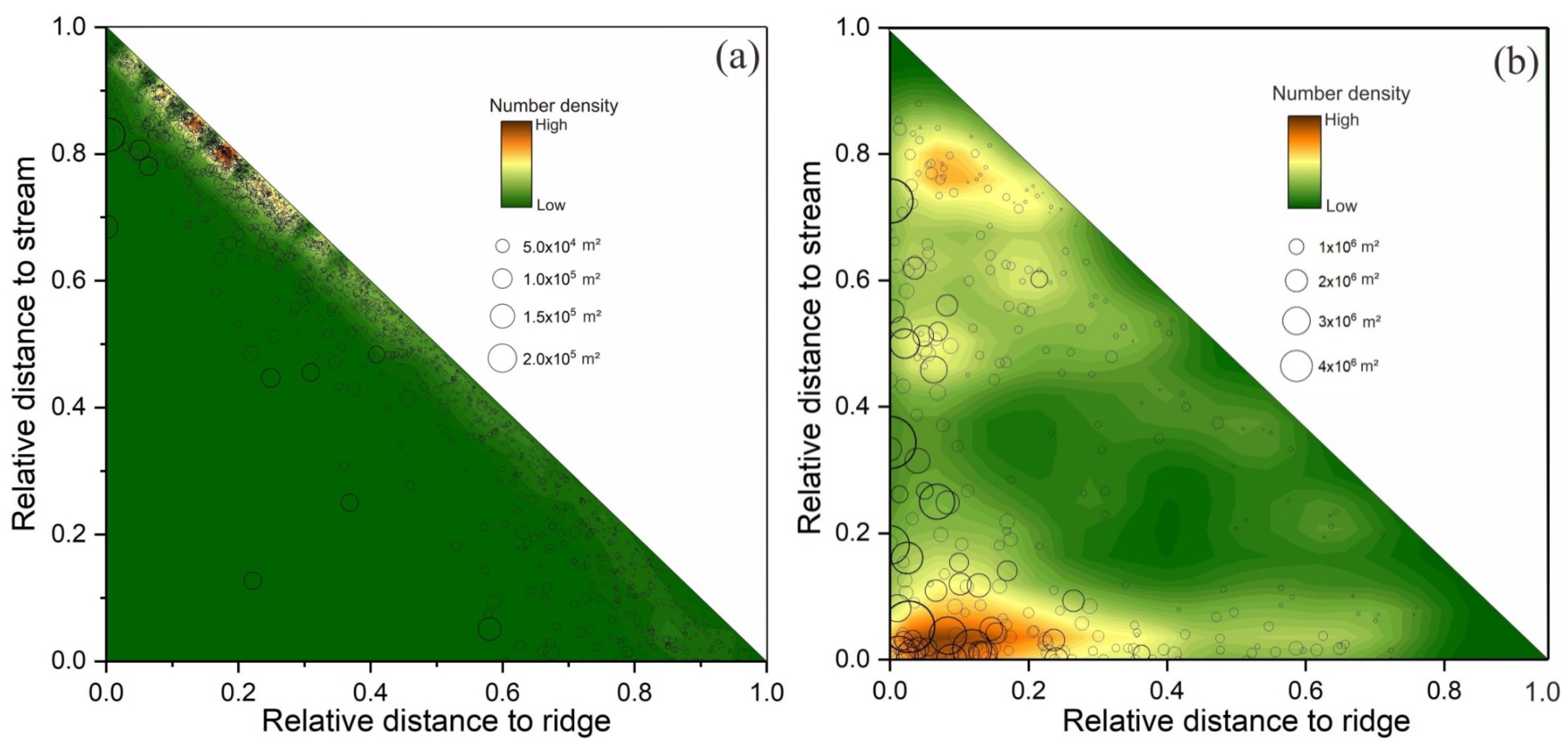 Sustainability 12 02433 g013