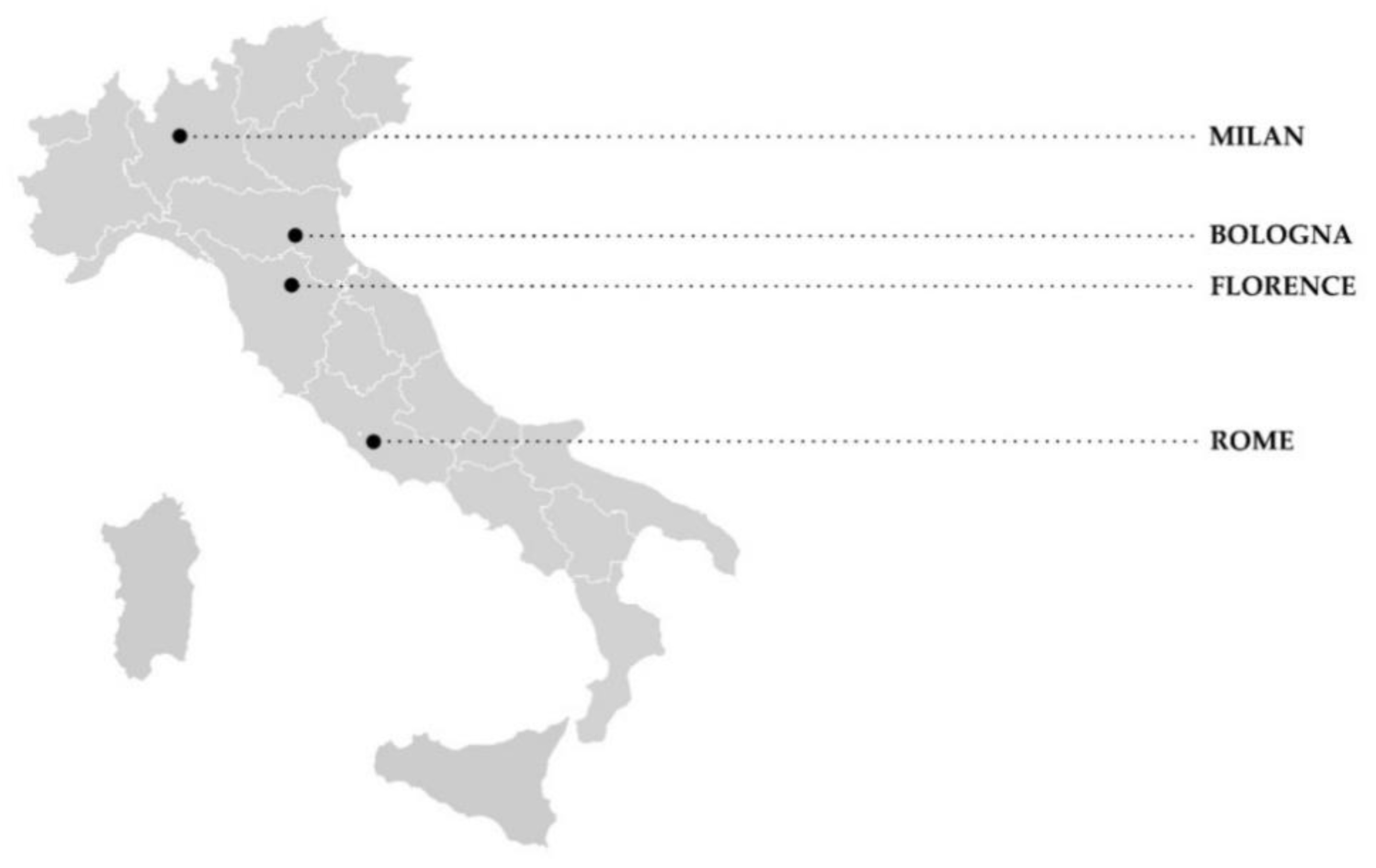 Sustainability 12 02434 g002 Sustainability 12 02434 g002