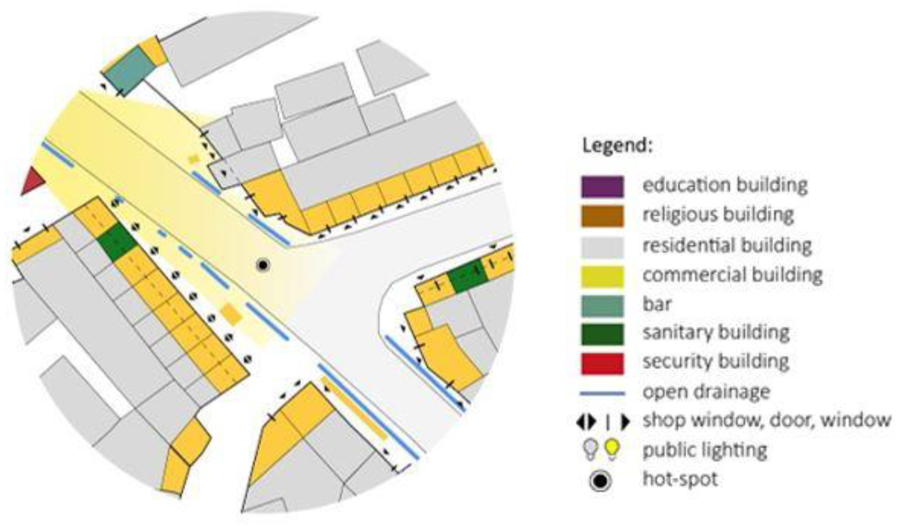Sustainability 12 02437 g008
