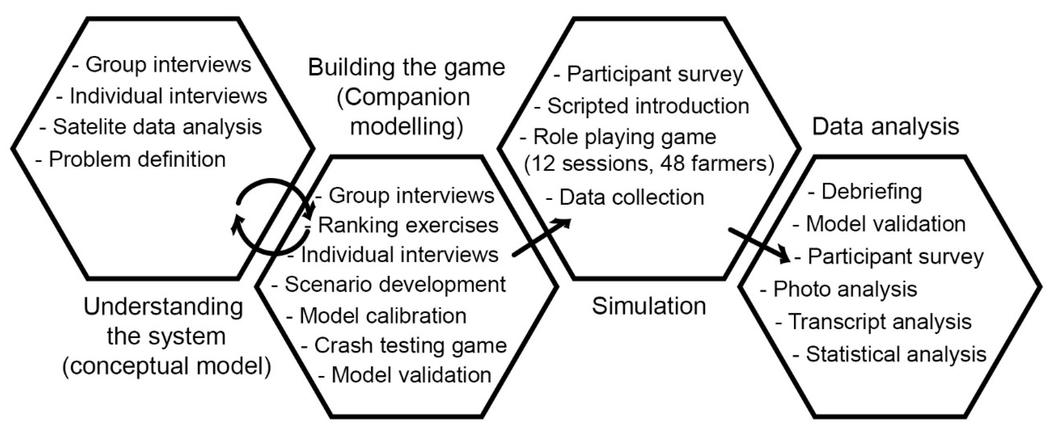 Sustainability 12 02438 g002