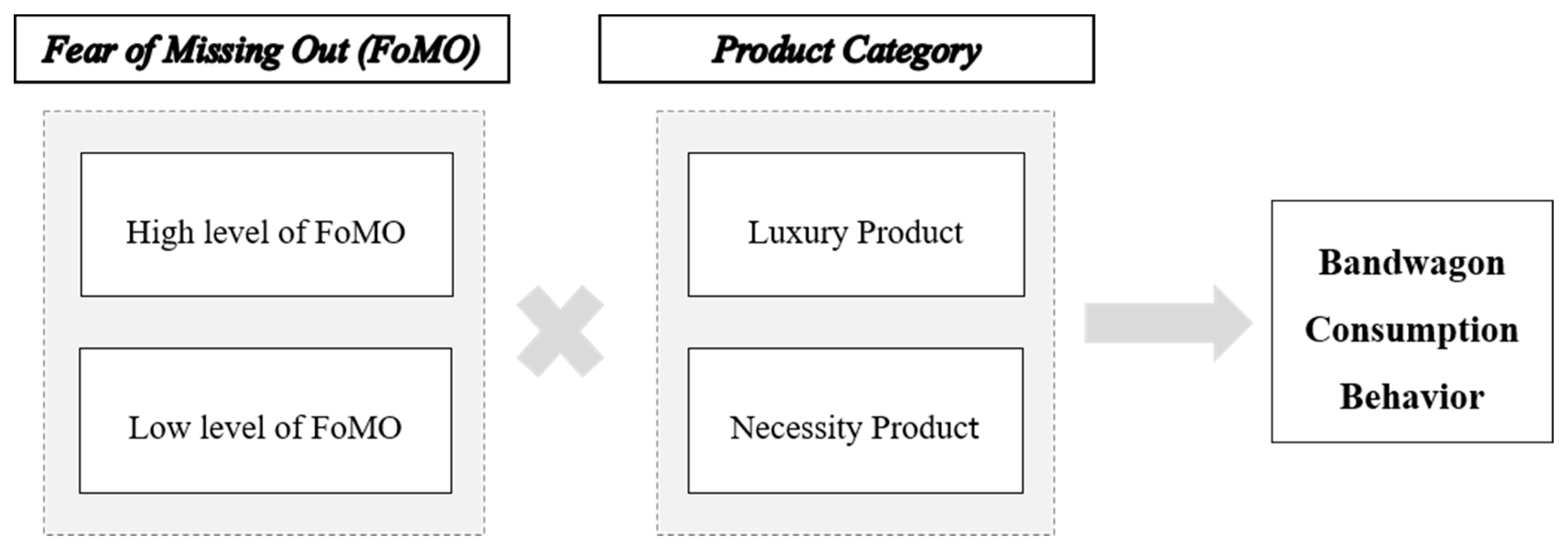 Sustainability 12 02441 g001
