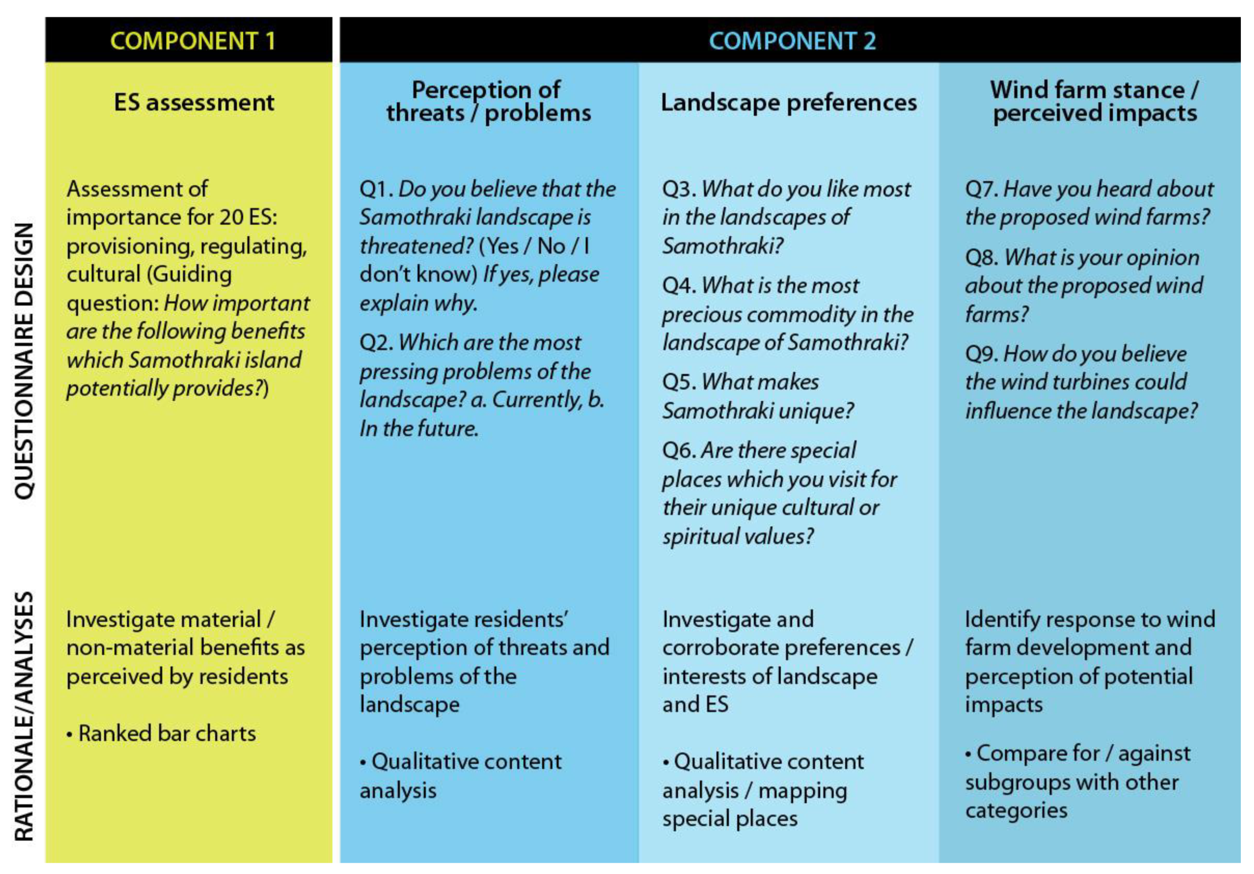 Sustainability 12 02442 g002