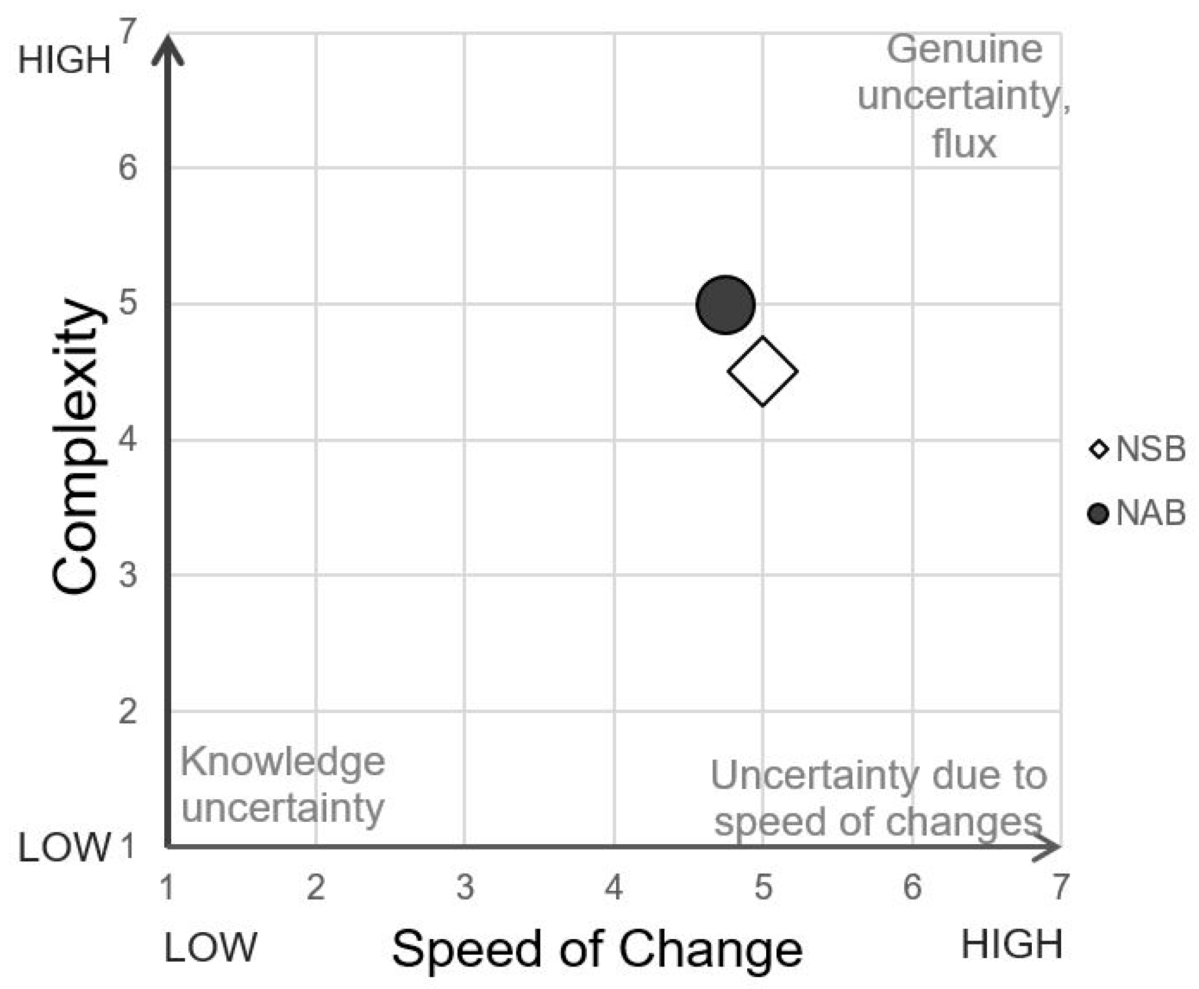 Sustainability 12 02446 g003 Sustainability 12 02446 g003