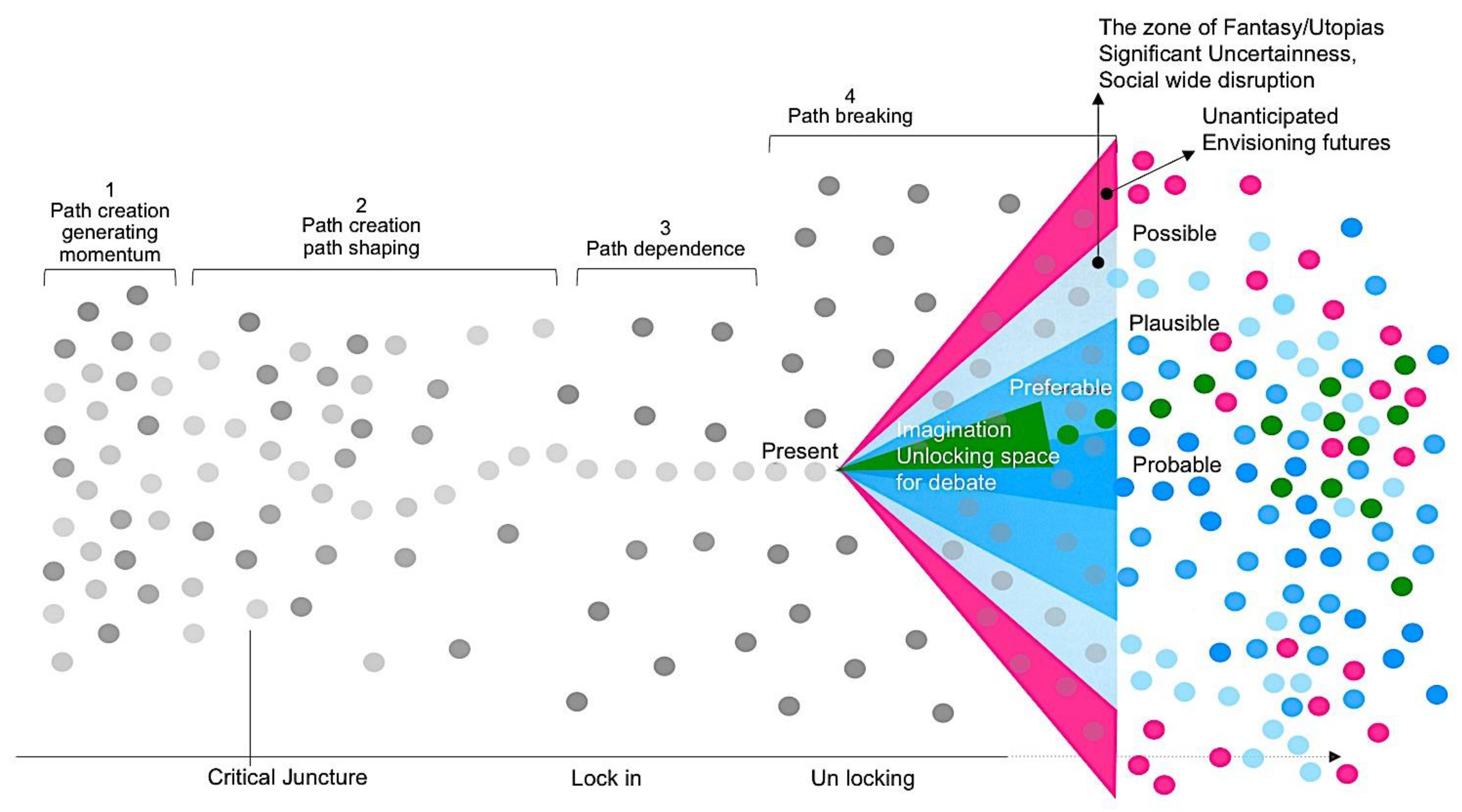 Sustainability 12 02447 g001