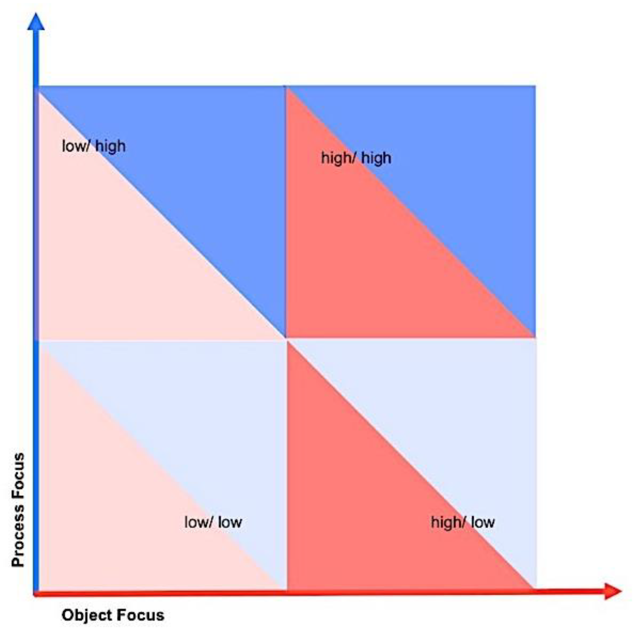 Sustainability 12 02447 g002