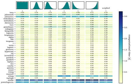 Sustainability 12 02450 g0a2