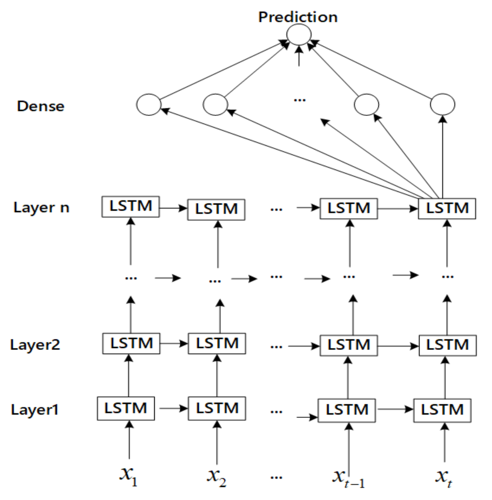Sustainability 12 02451 g004