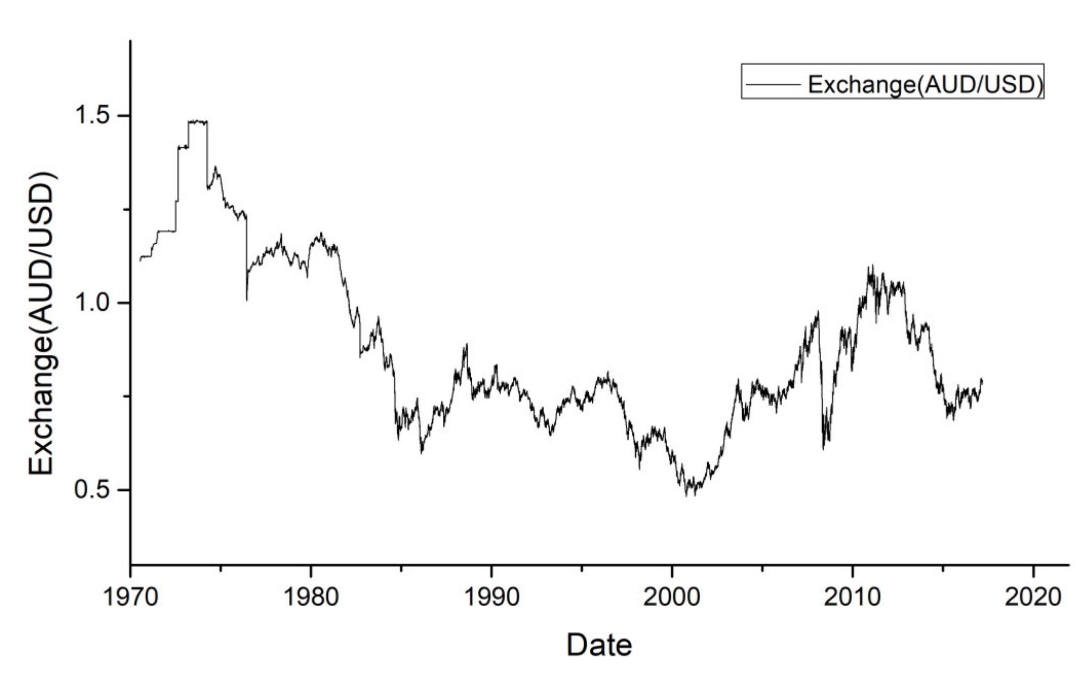 Sustainability 12 02451 g007