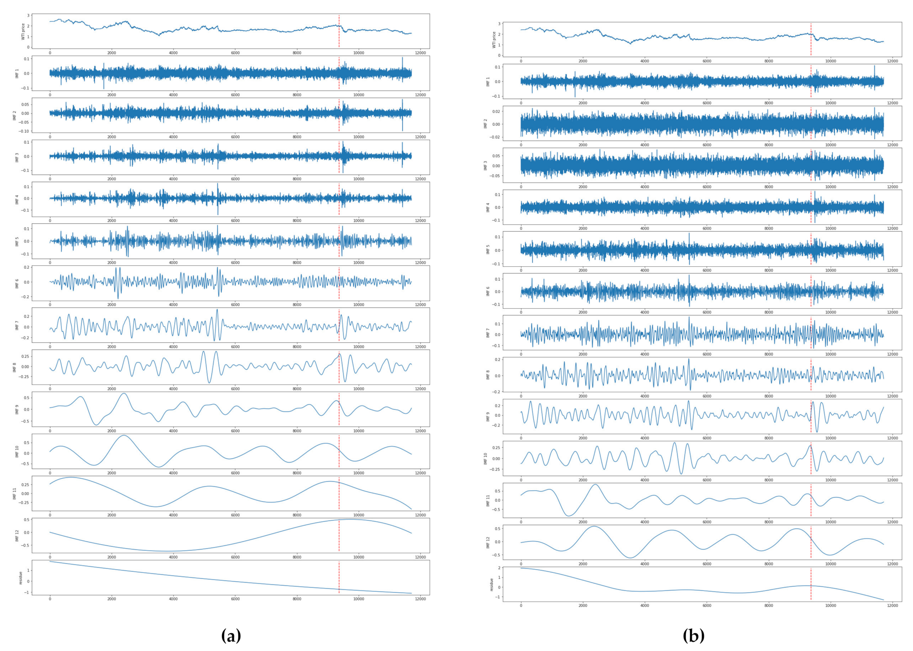 Sustainability 12 02451 g008