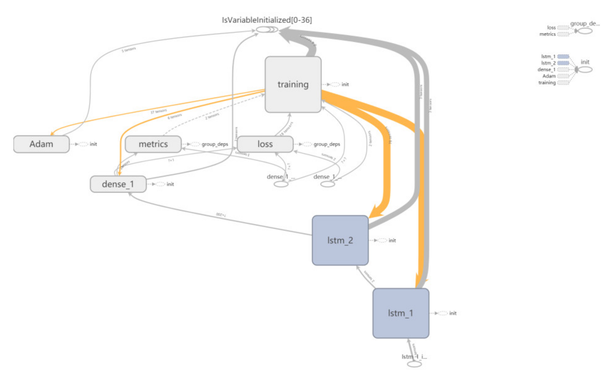 Sustainability 12 02451 g009