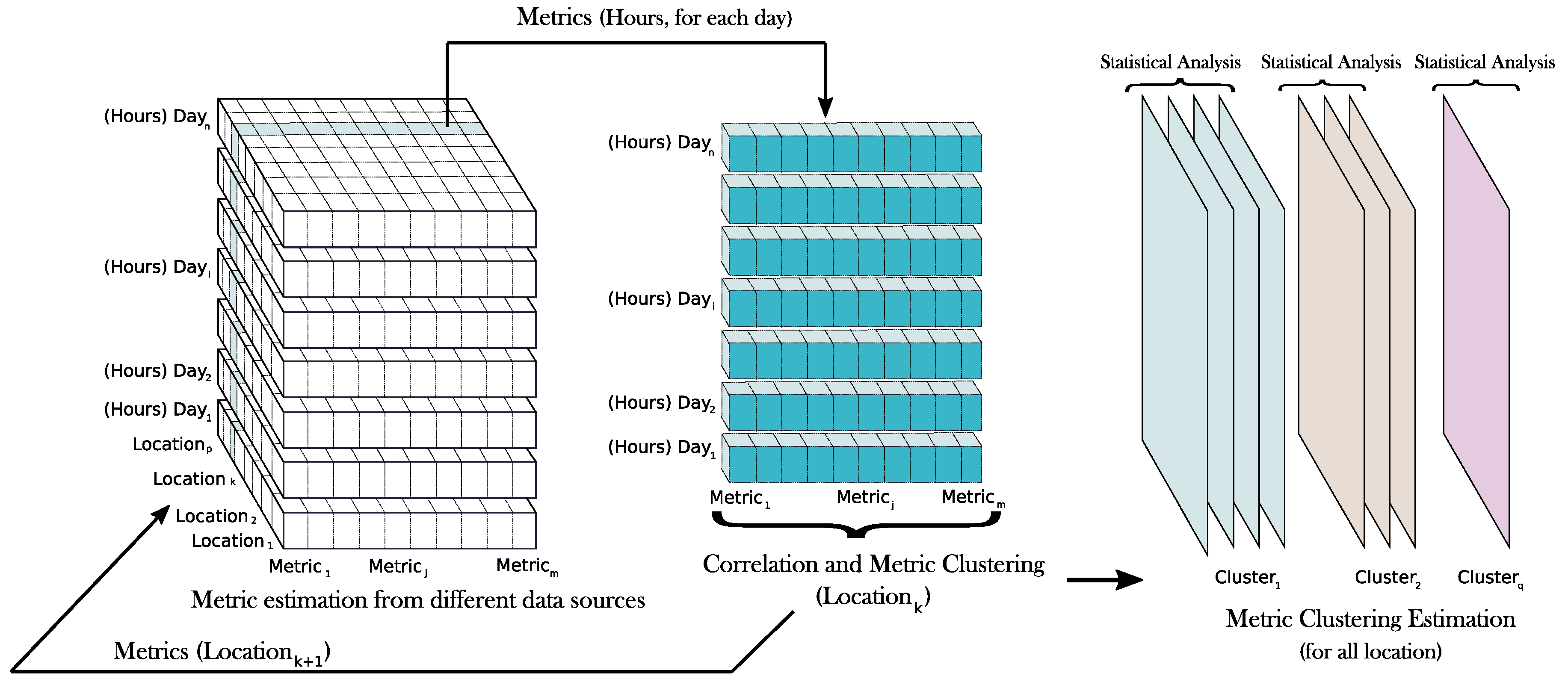 Sustainability 12 02454 g001
