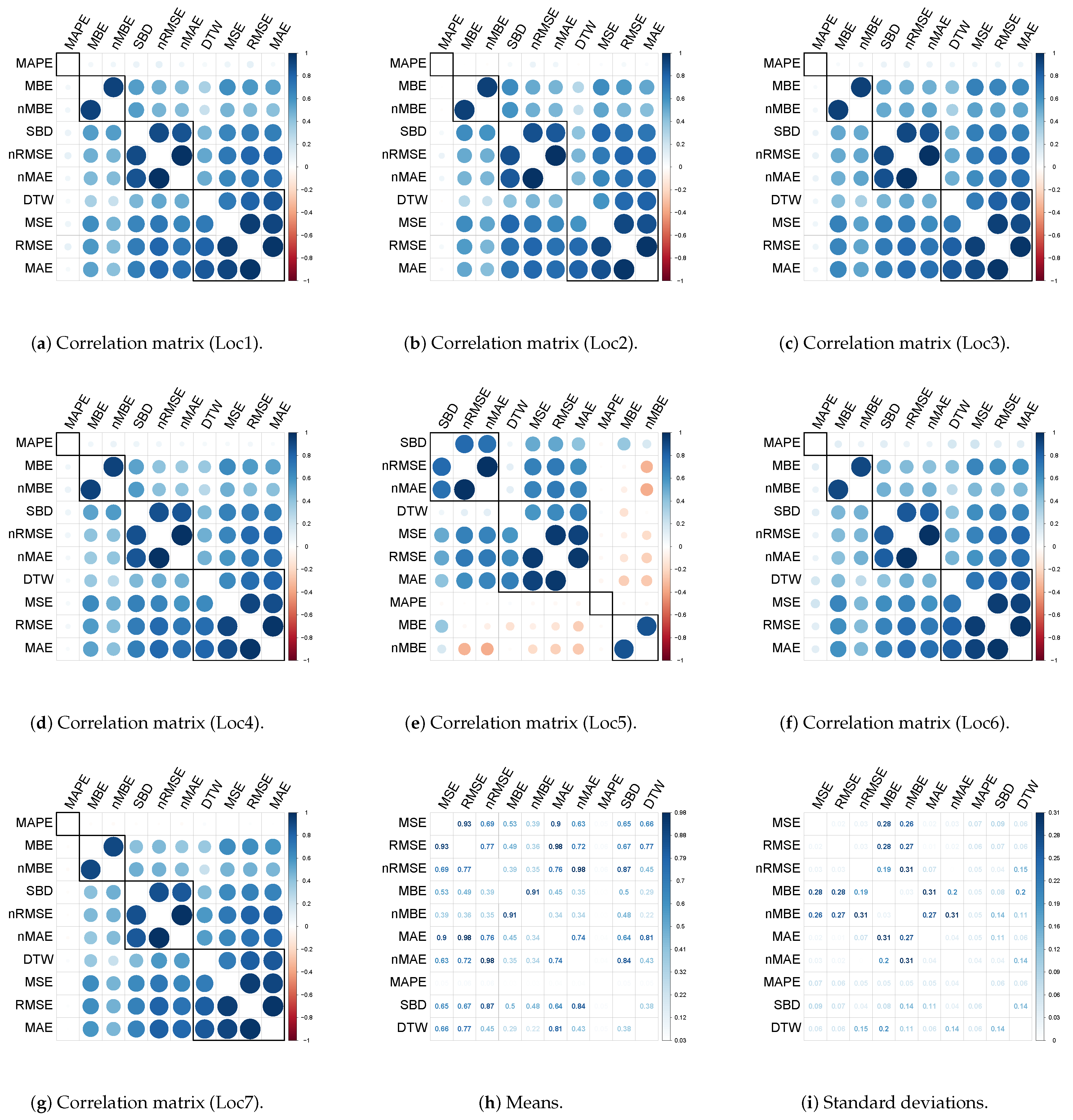Sustainability 12 02454 g008