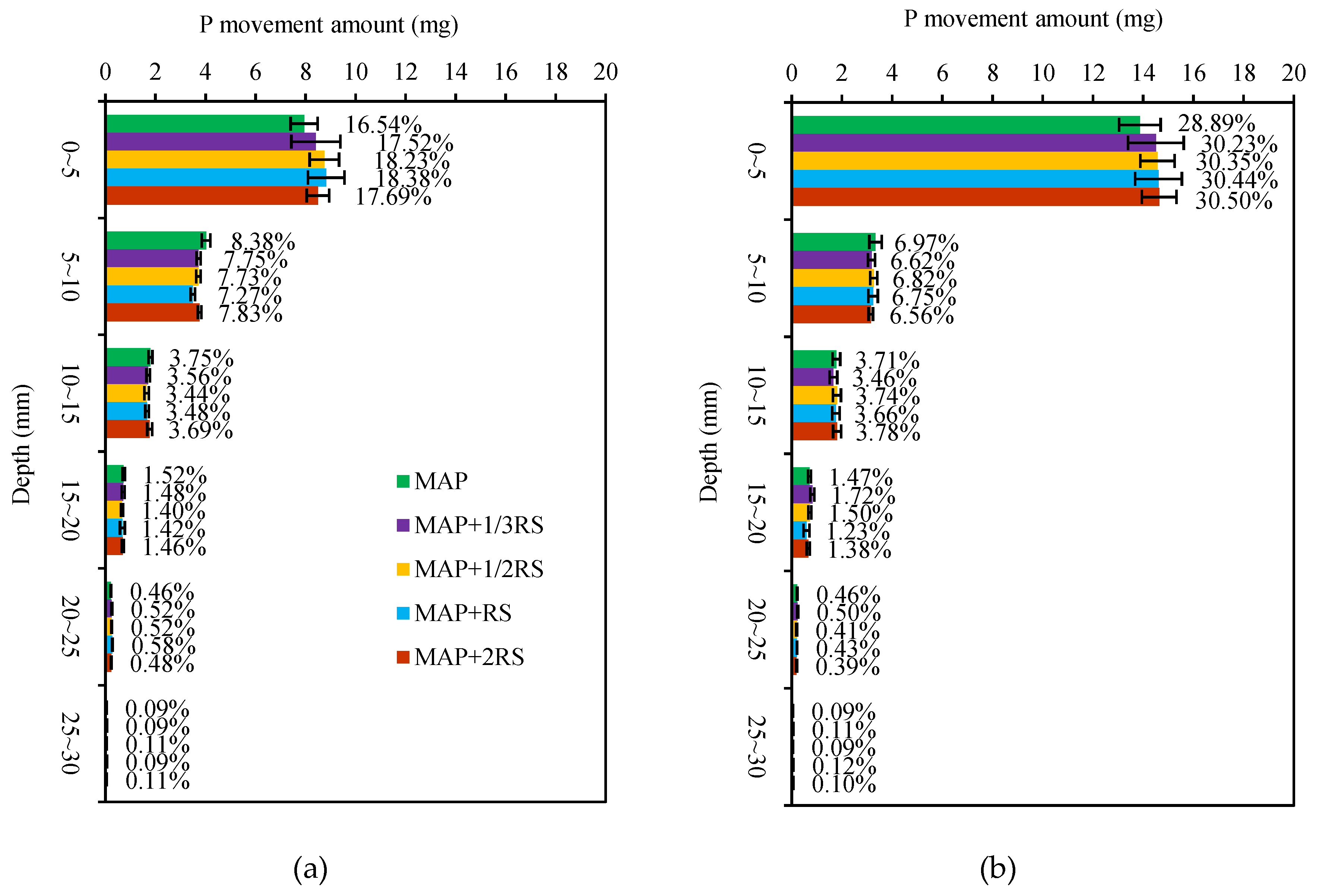 Sustainability 12 02458 g004