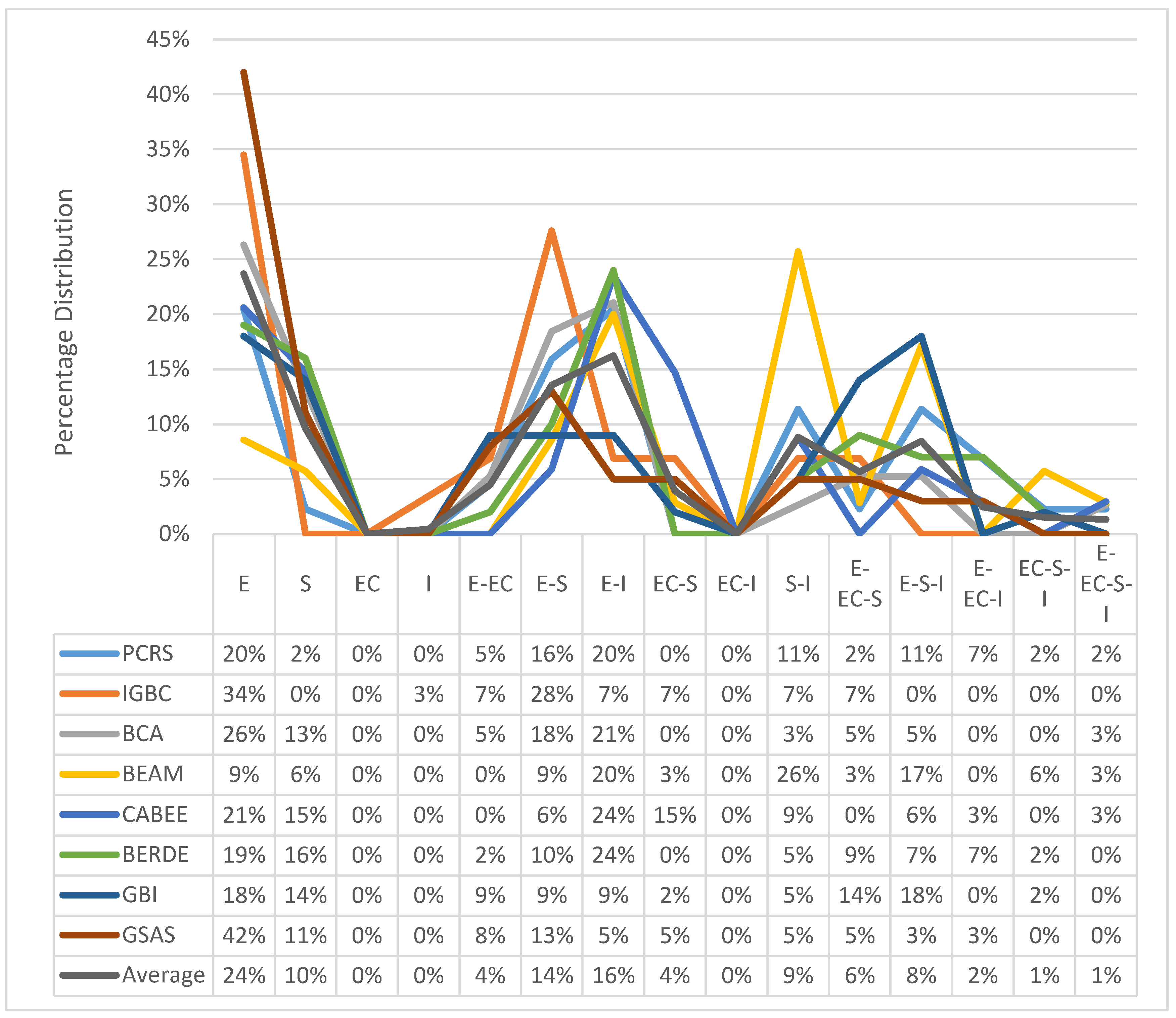 Sustainability 12 02462 g003