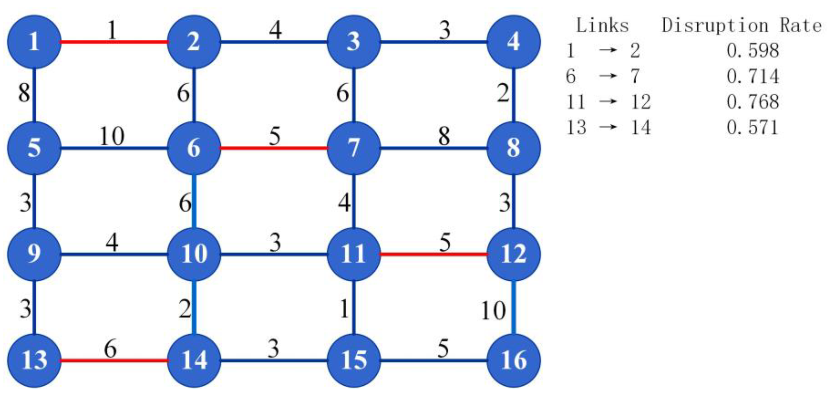 Sustainability 12 02464 g004 Sustainability 12 02464 g004