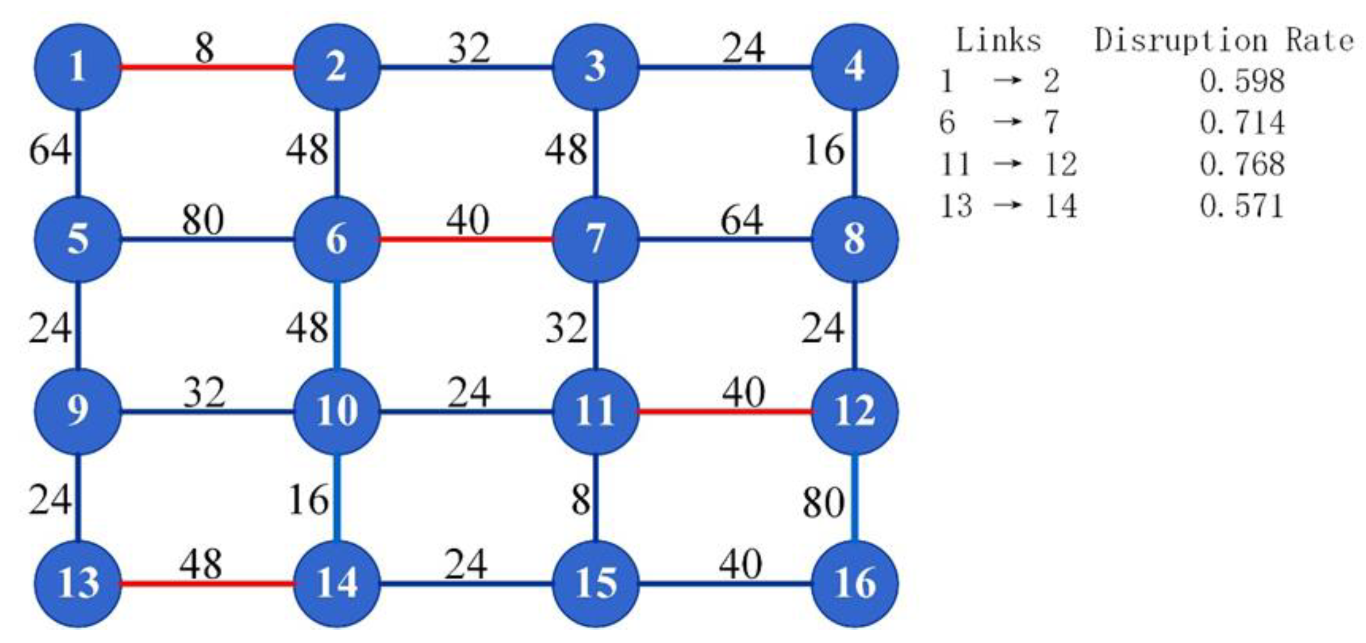 Sustainability 12 02464 g006 Sustainability 12 02464 g006
