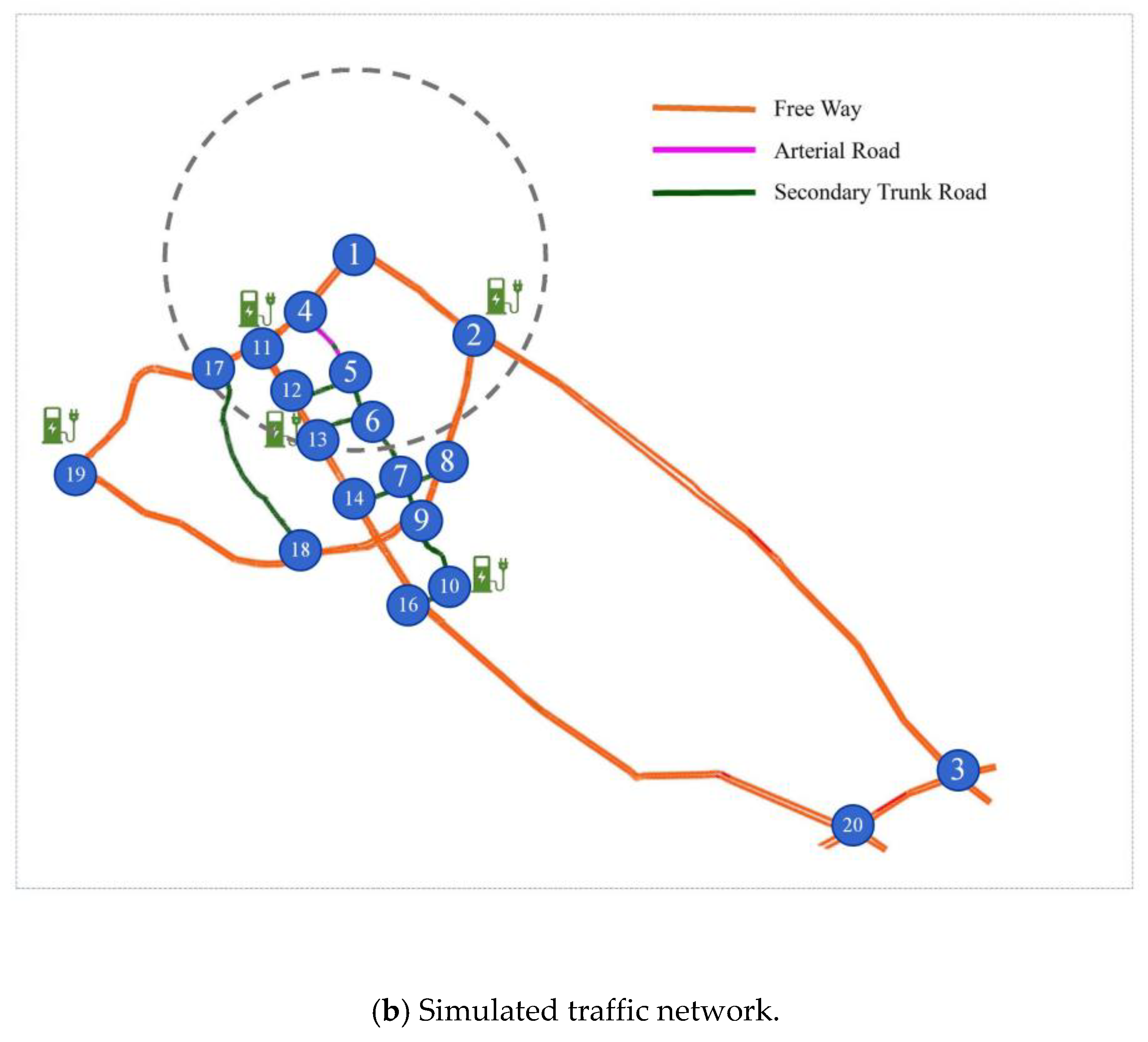 Sustainability 12 02464 g007b Sustainability 12 02464 g007b