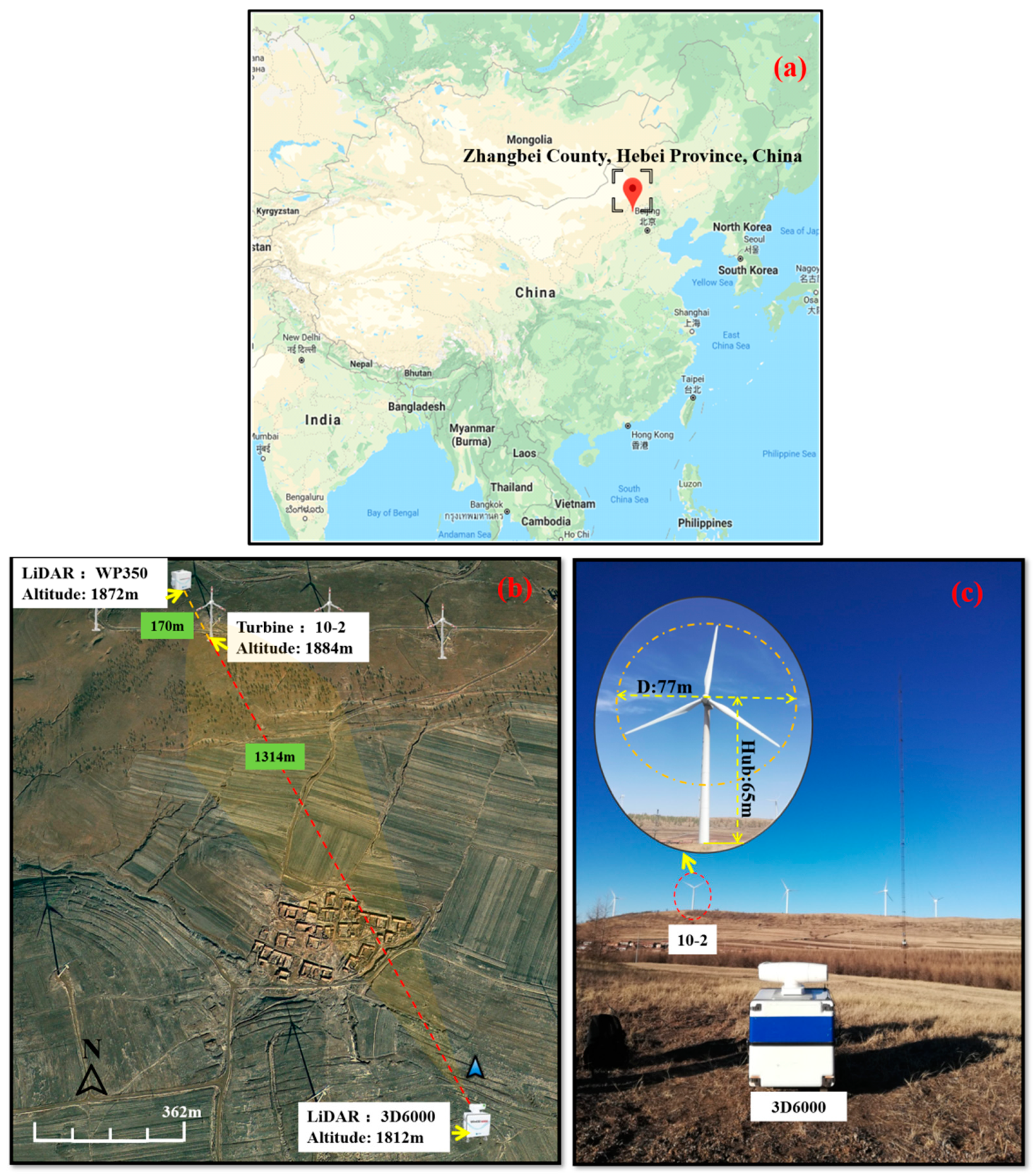 Sustainability 12 02467 g001