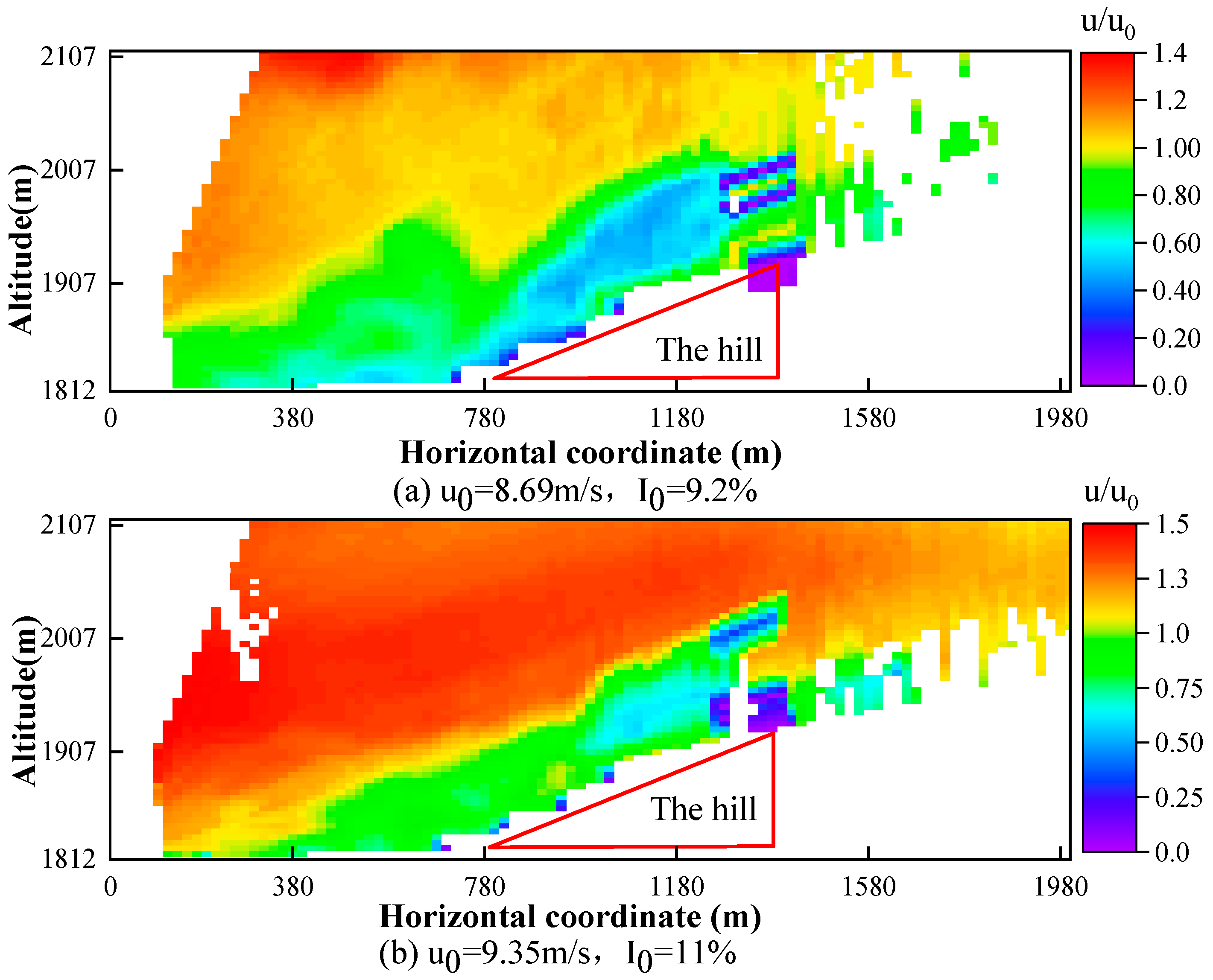 Sustainability 12 02467 g004