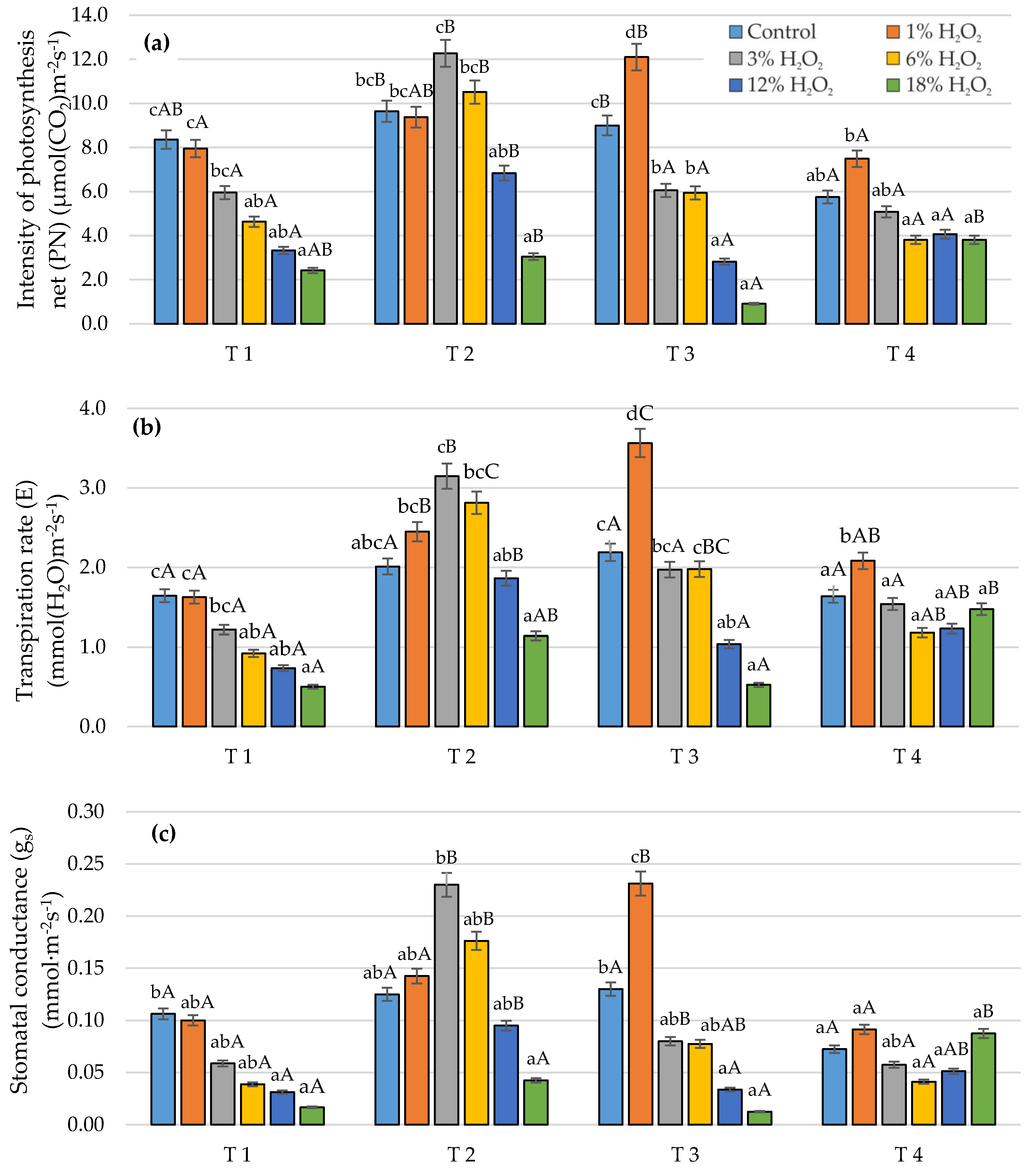 Sustainability 12 02469 g001a Sustainability 12 02469 g001a