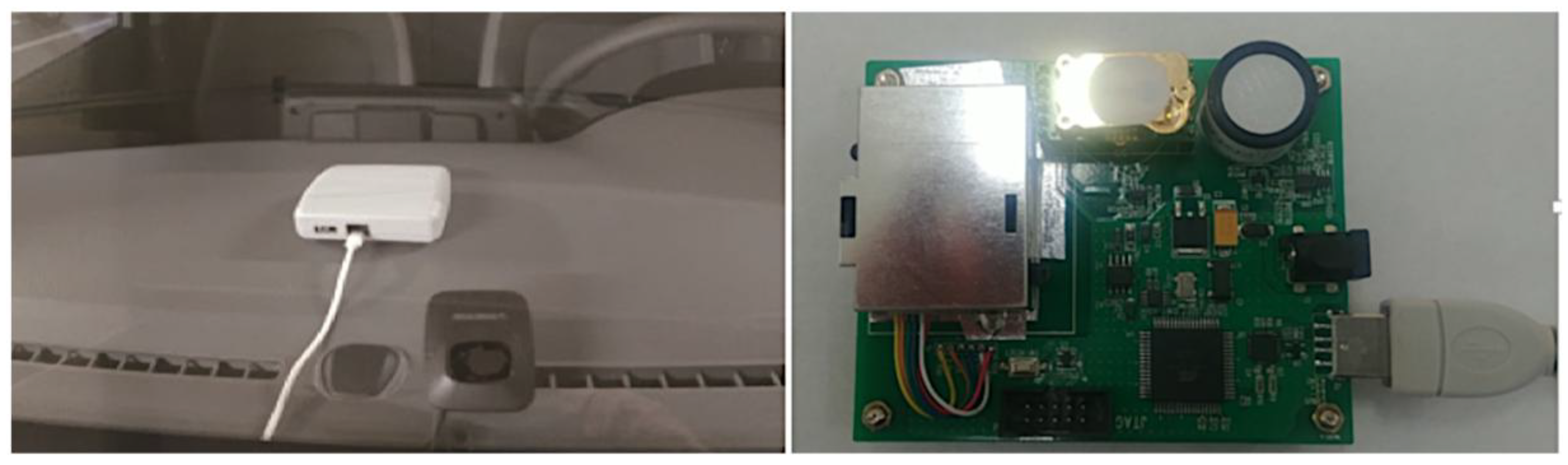 Sustainability 12 02475 g003