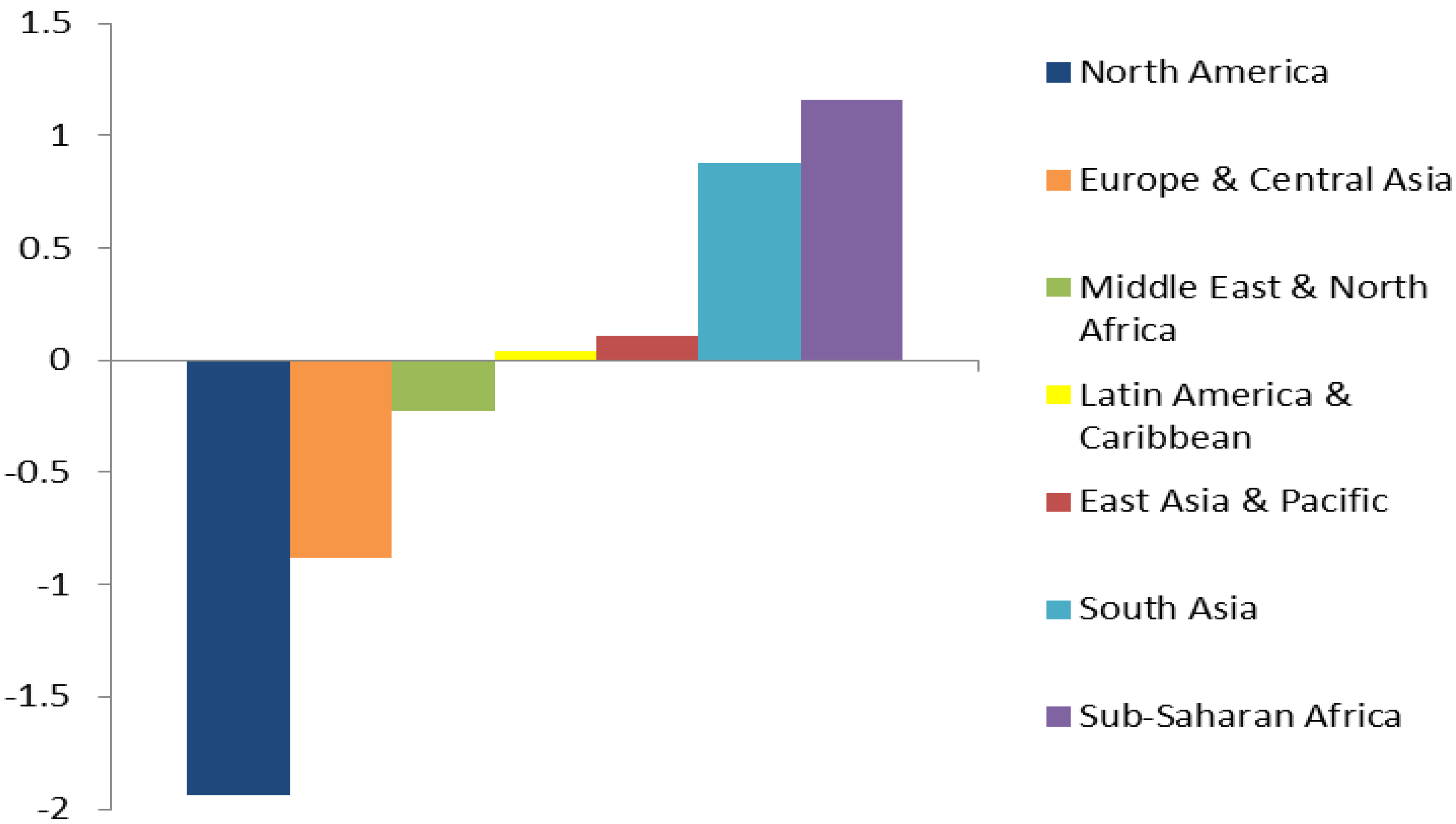 Sustainability 12 02481 g001