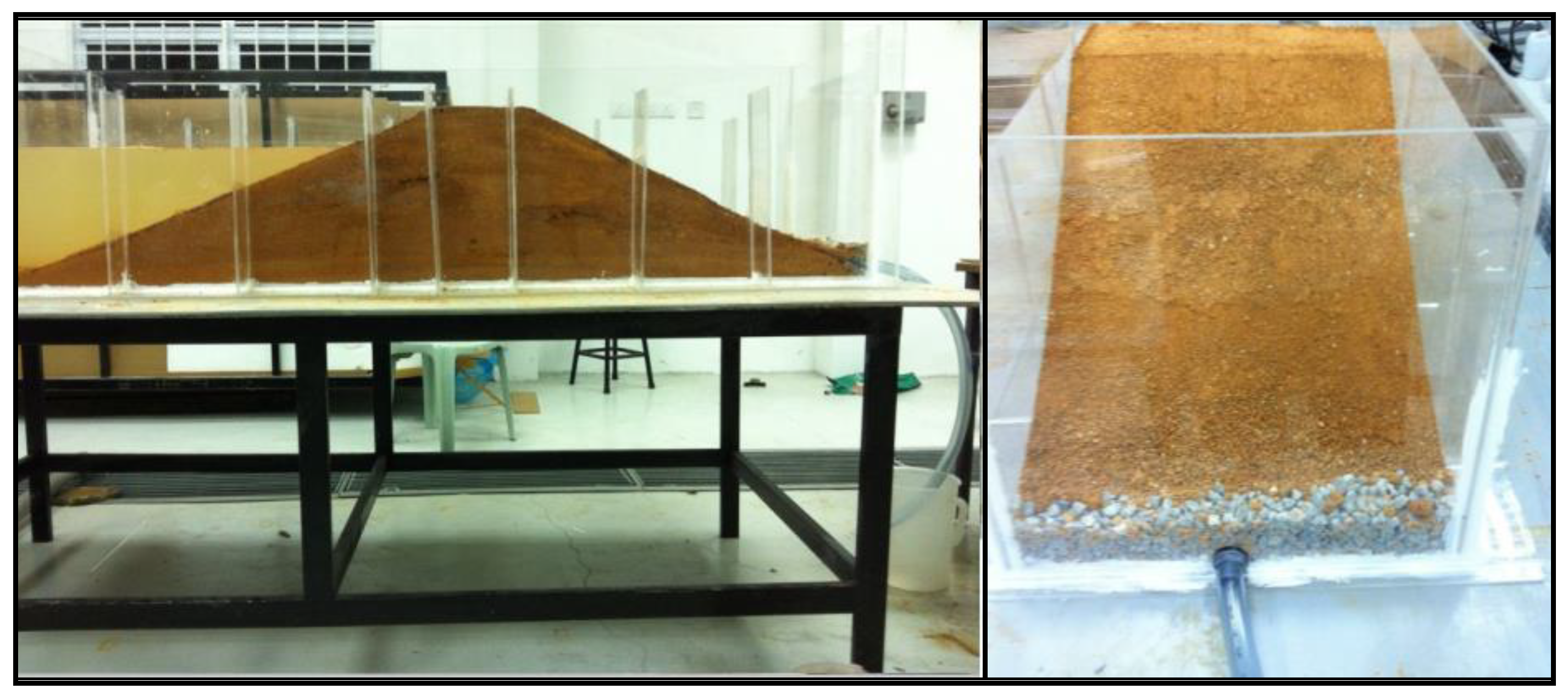 Sustainability 12 02490 g002