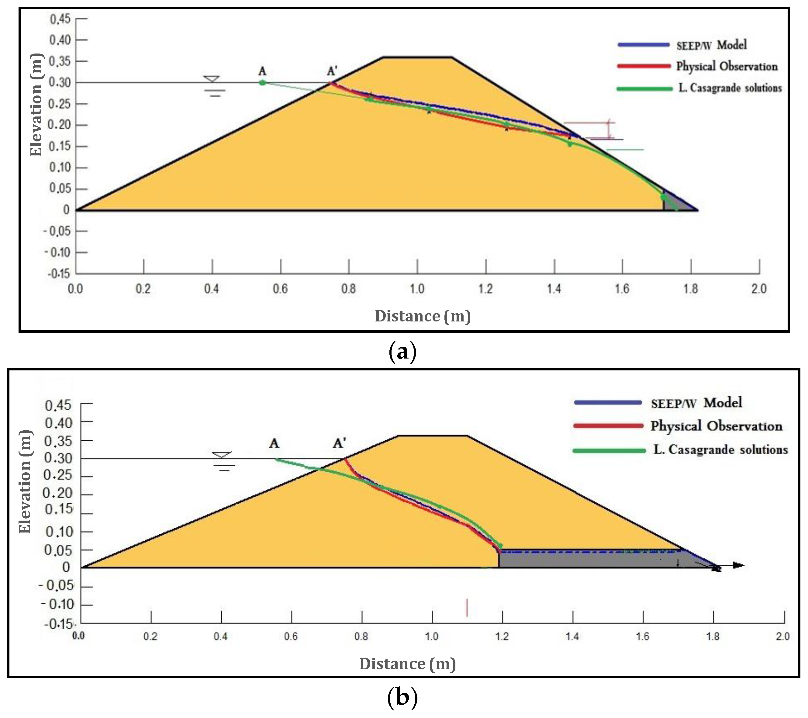 Sustainability 12 02490 g007