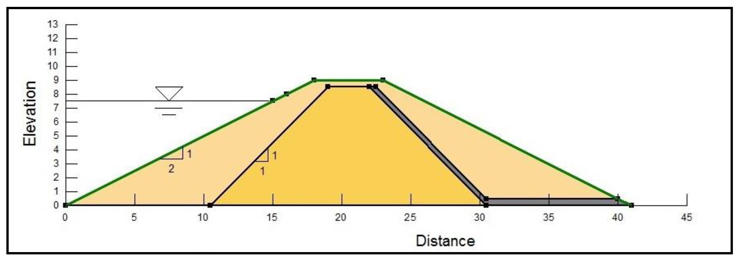 Sustainability 12 02490 g009a