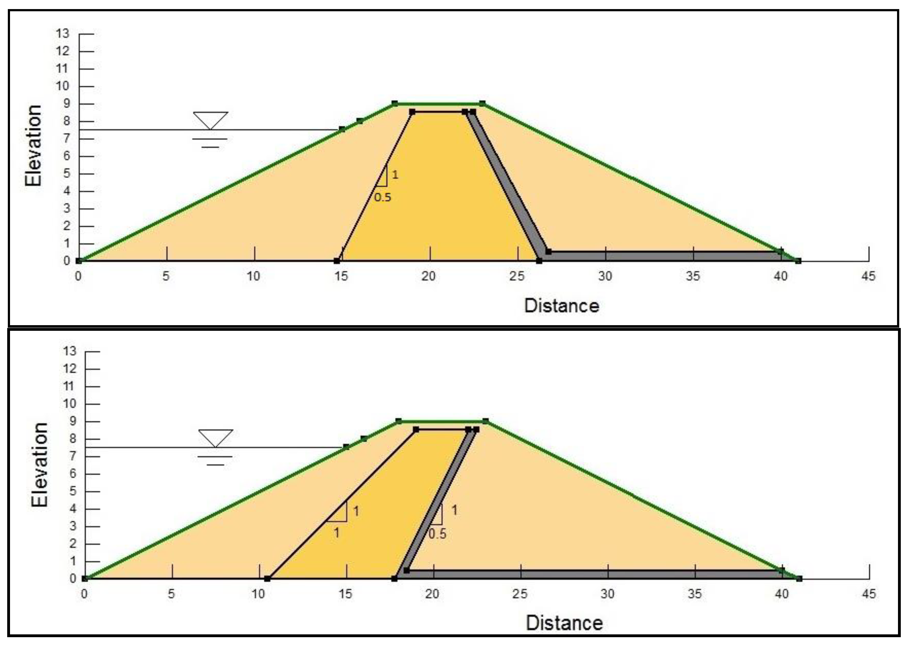 Sustainability 12 02490 g009b