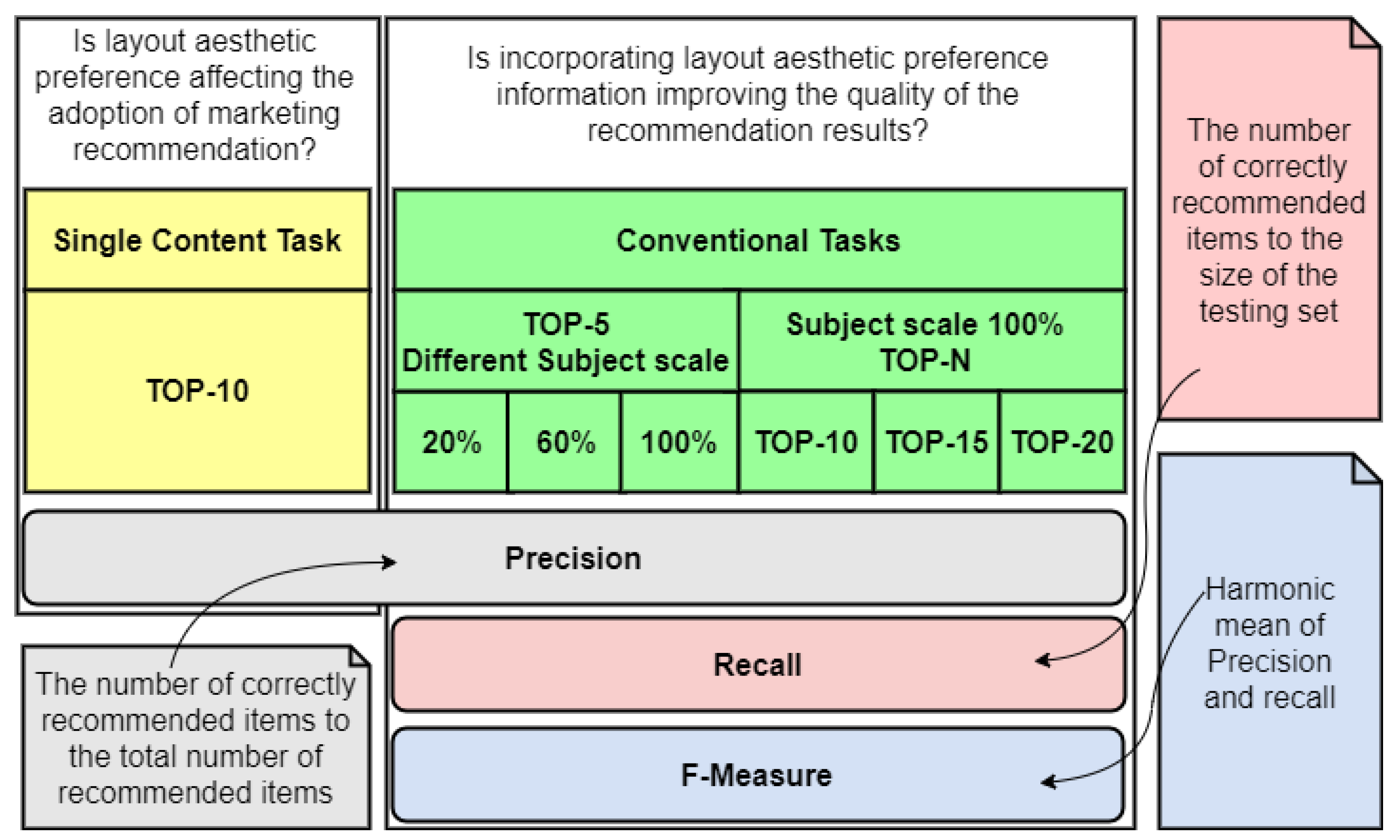 Sustainability 12 02496 g006