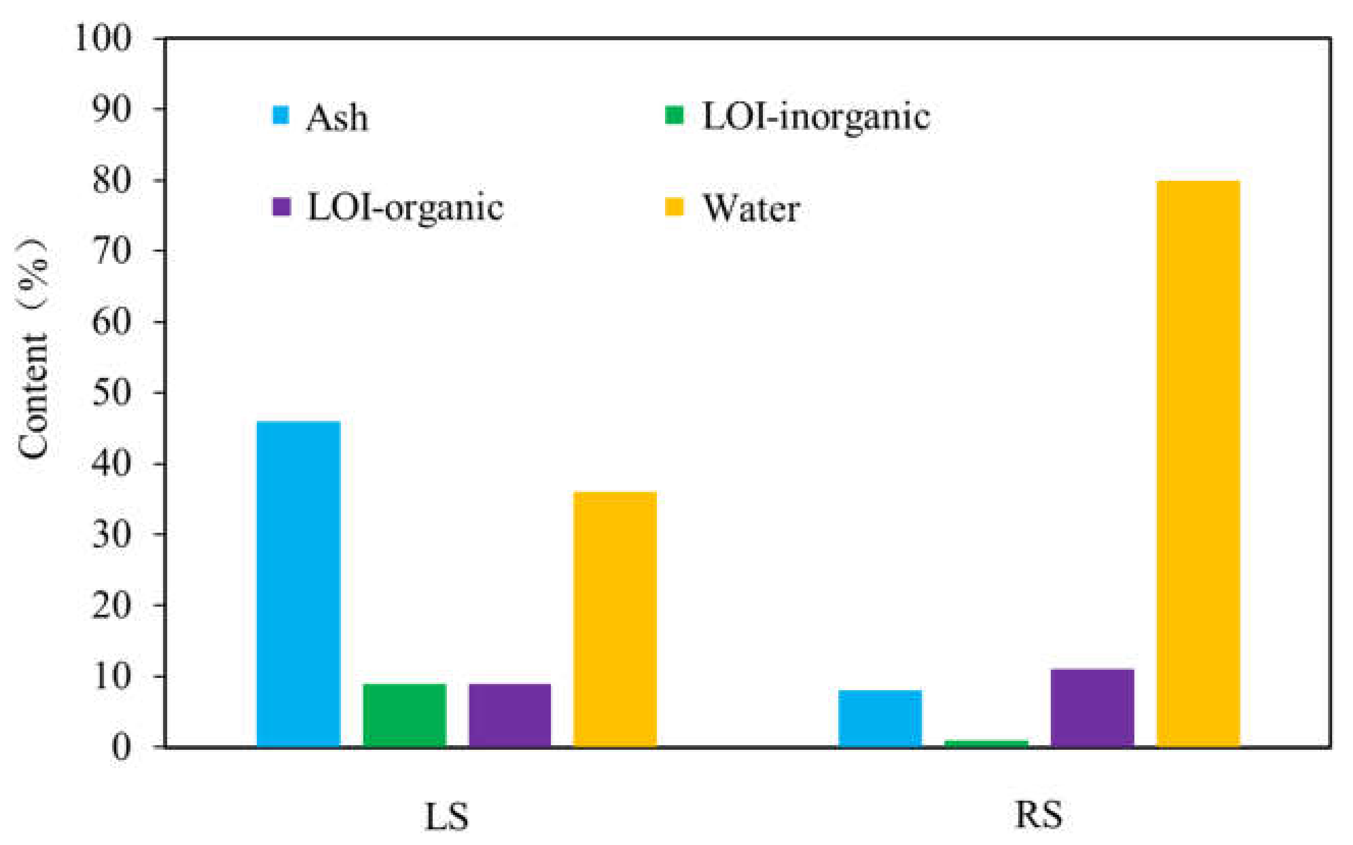Sustainability 12 02500 g002