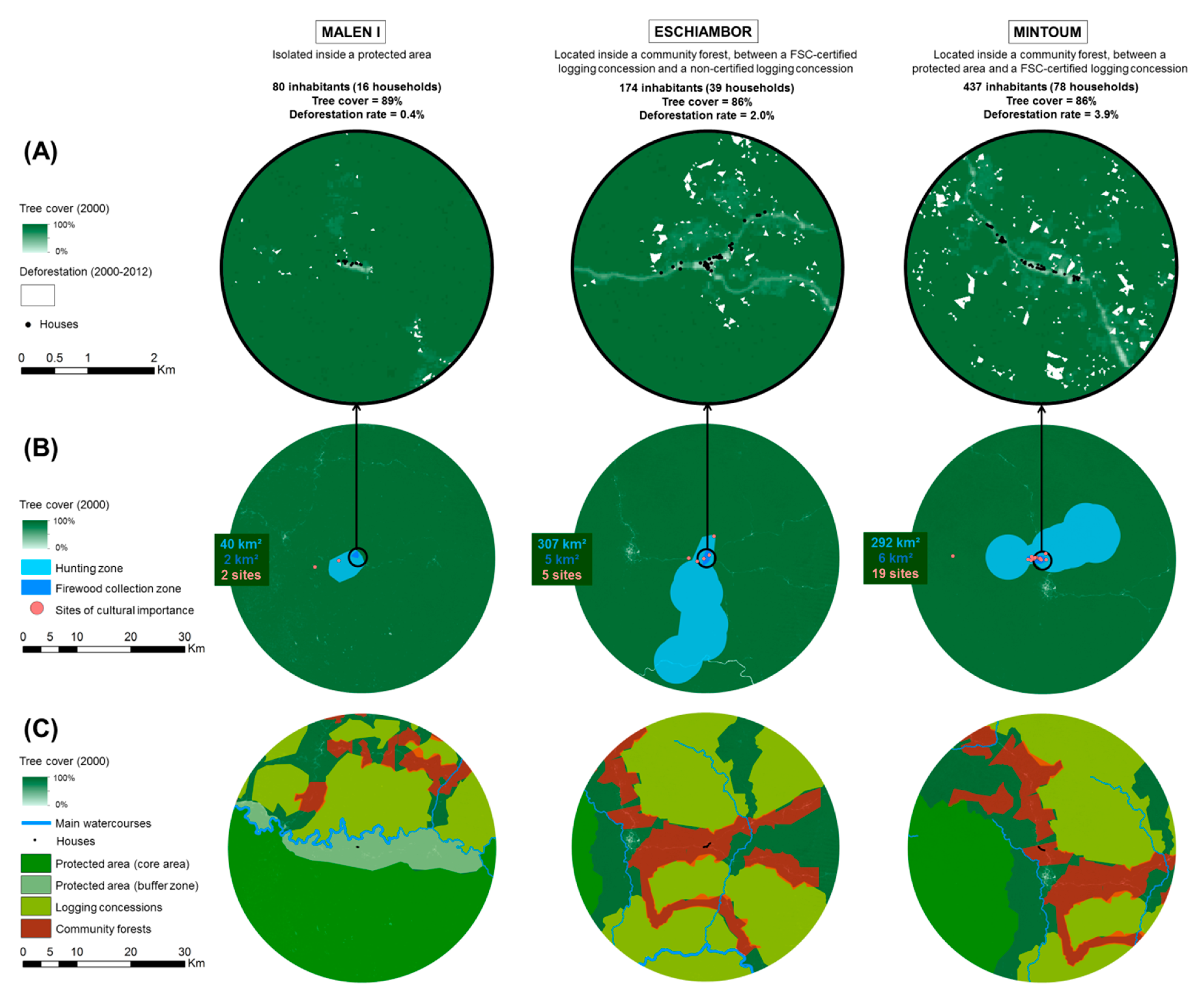 Sustainability 12 02505 g005