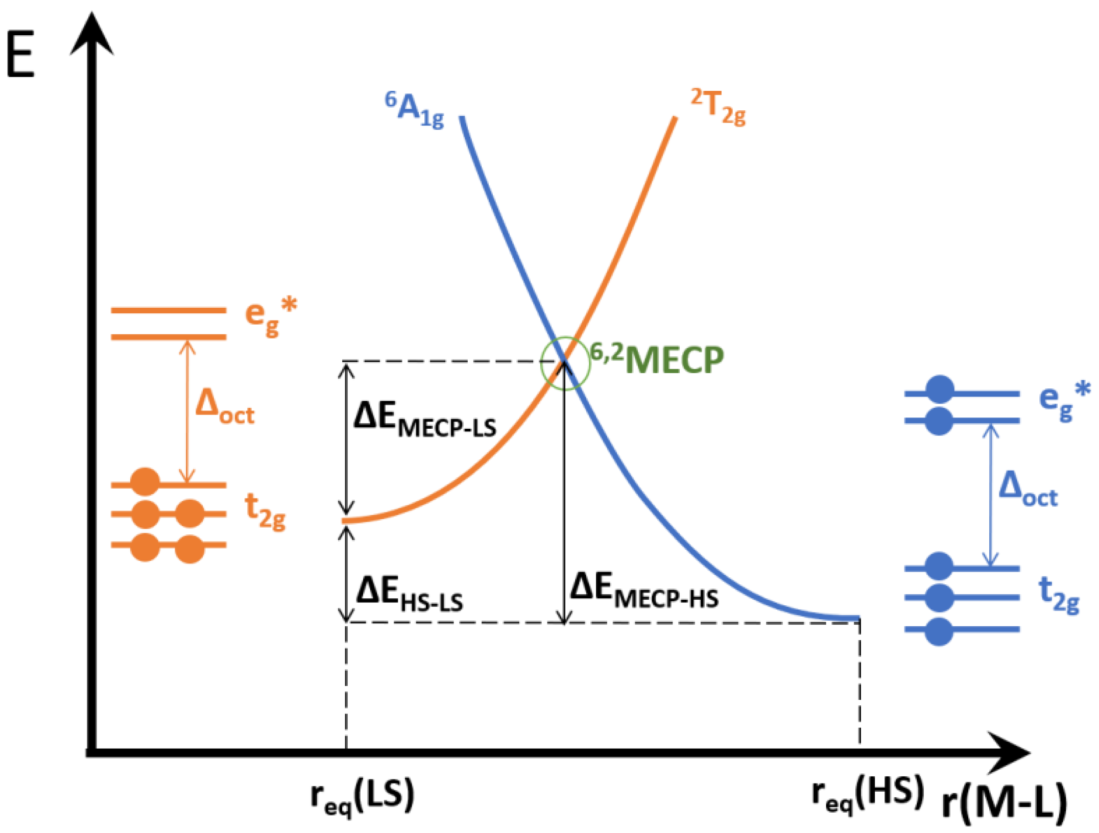 Sustainability 12 02512 g002
