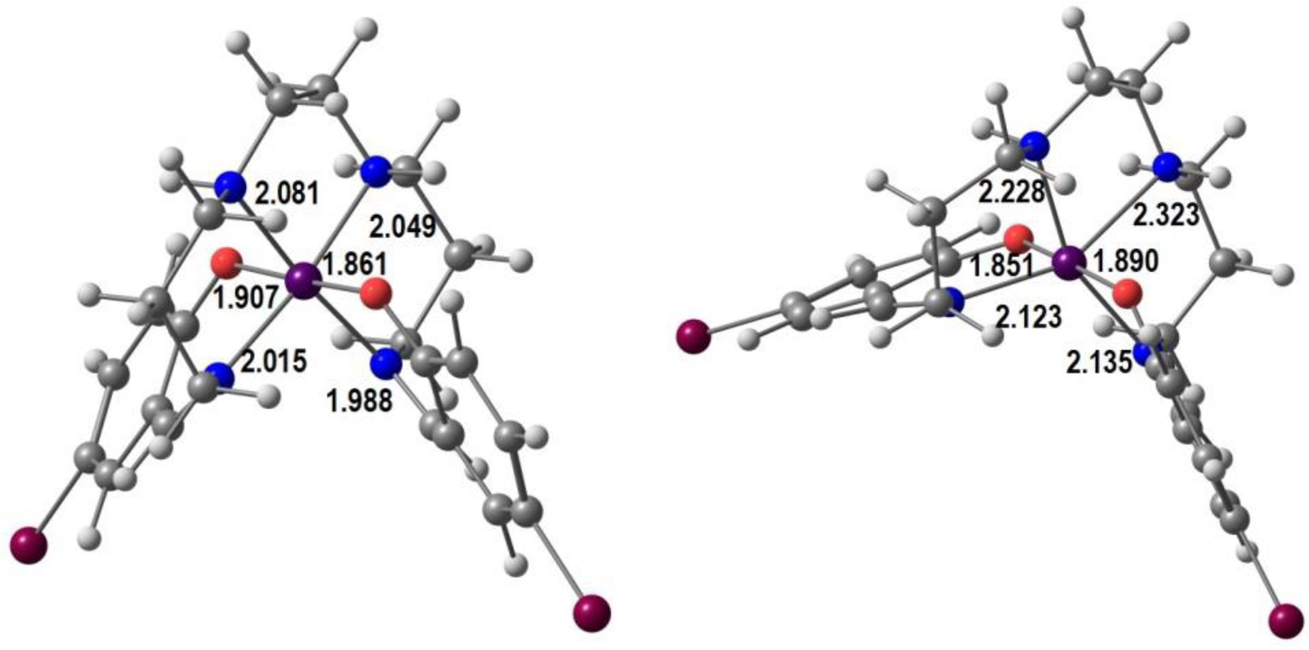Sustainability 12 02512 g003