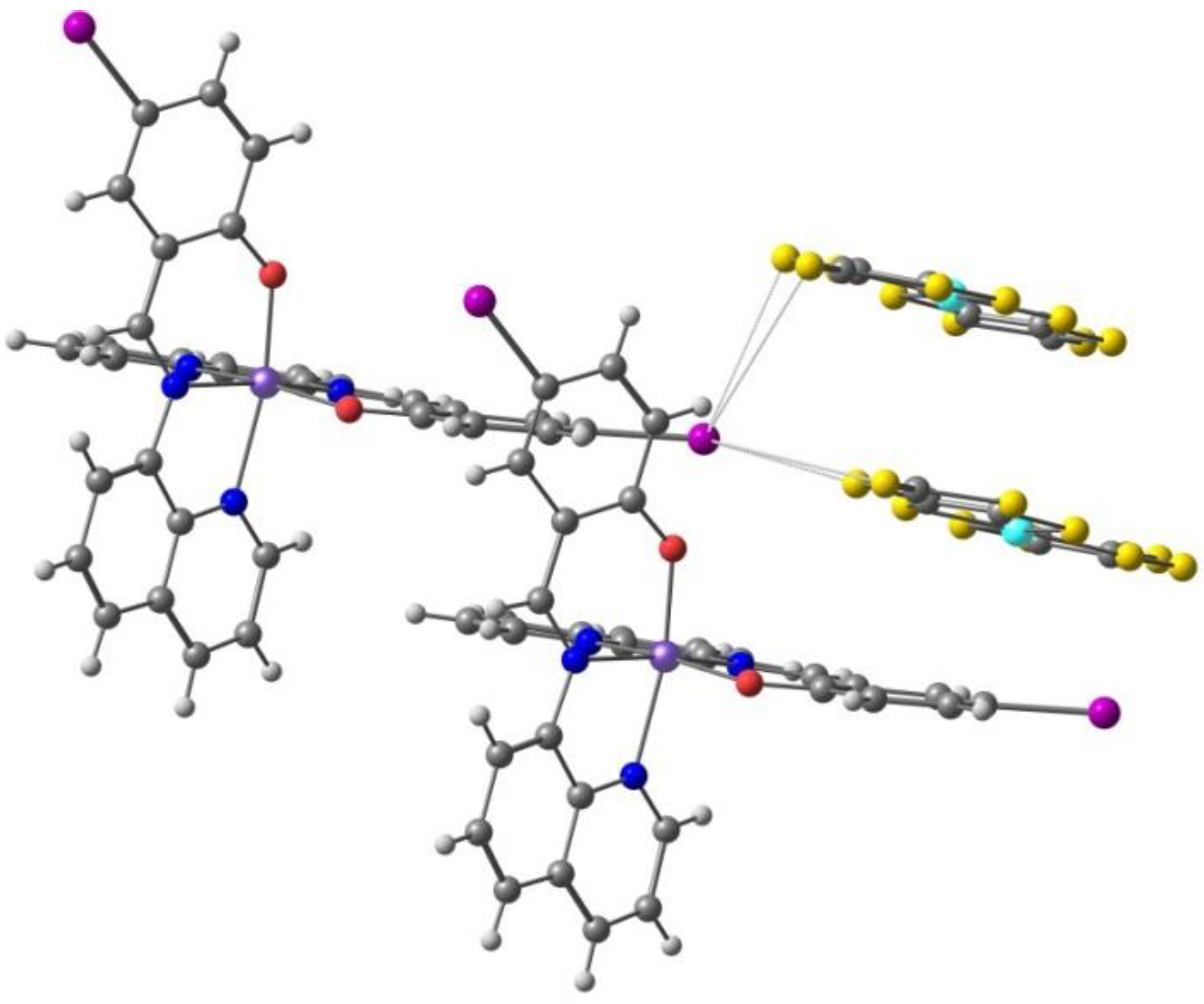 Sustainability 12 02512 g007
