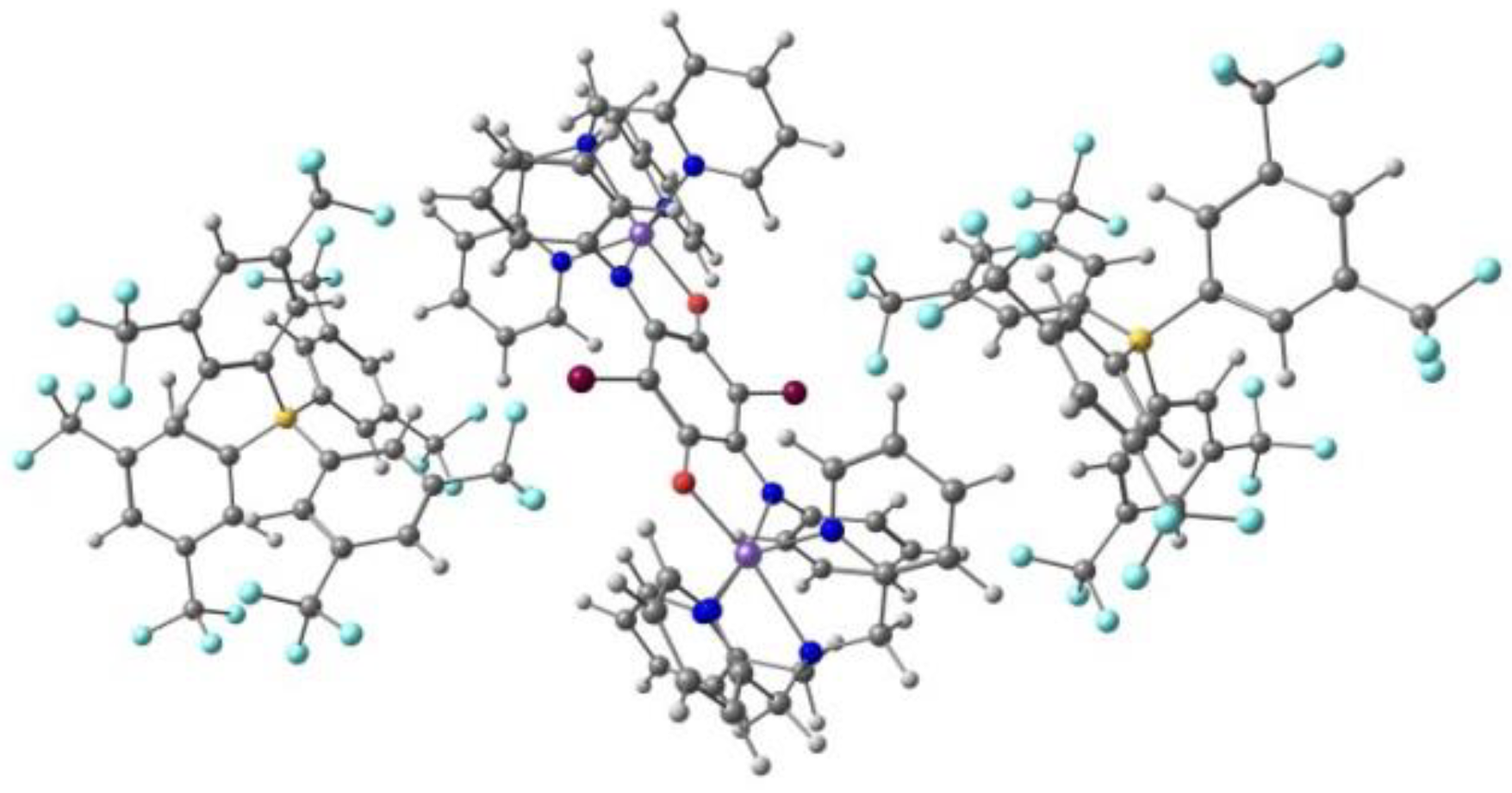 Sustainability 12 02512 g015