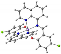 Sustainability 12 02512 i001