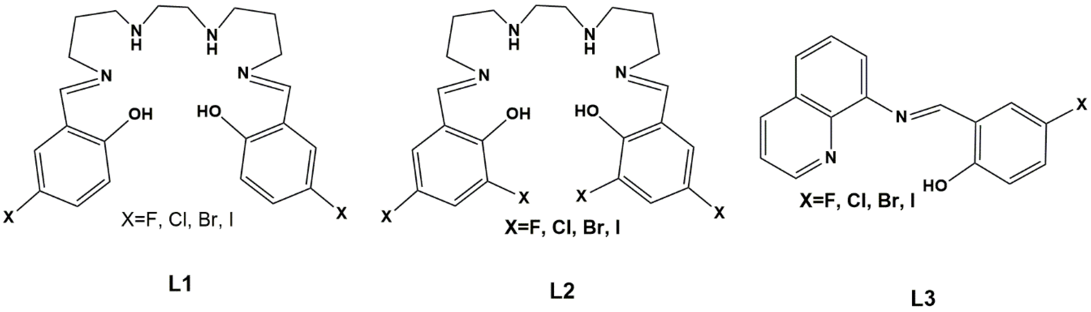 Sustainability 12 02512 sch001