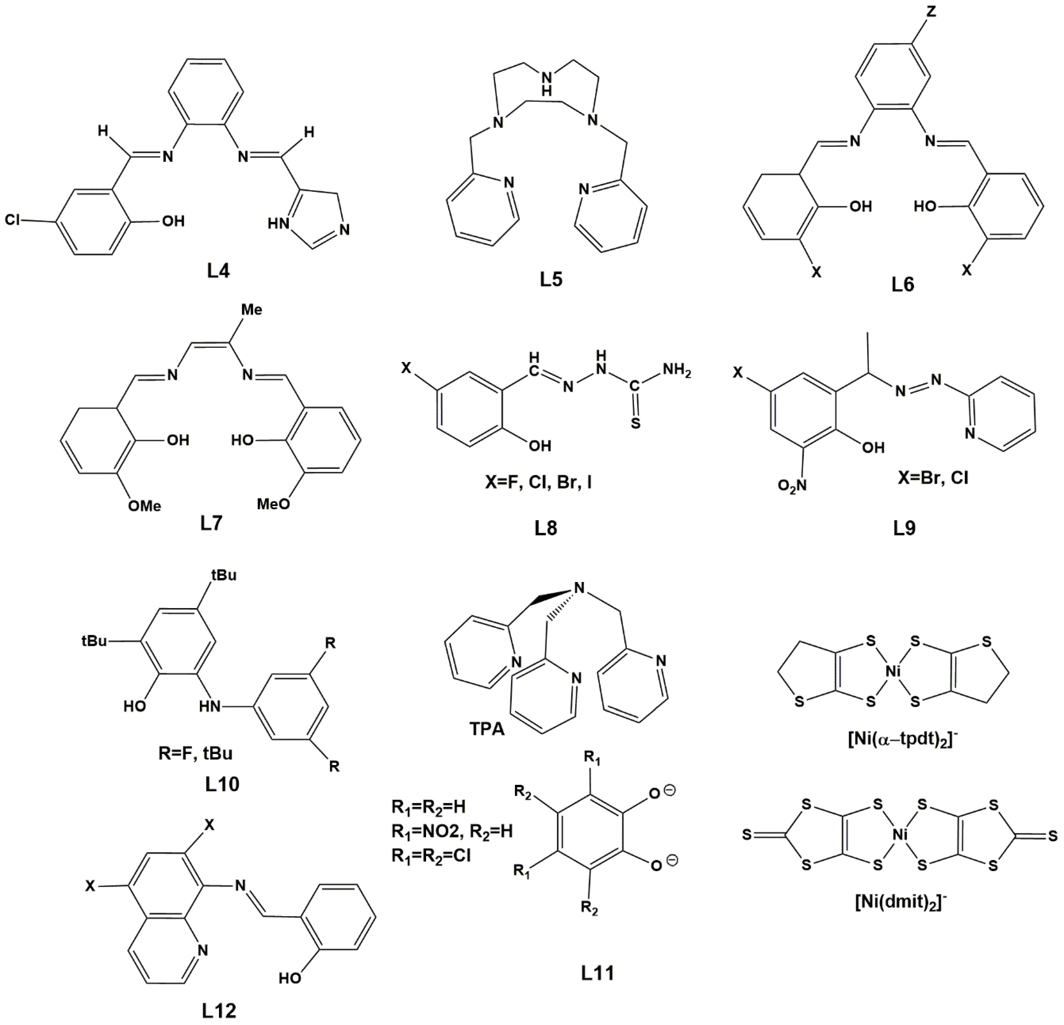 Sustainability 12 02512 sch002