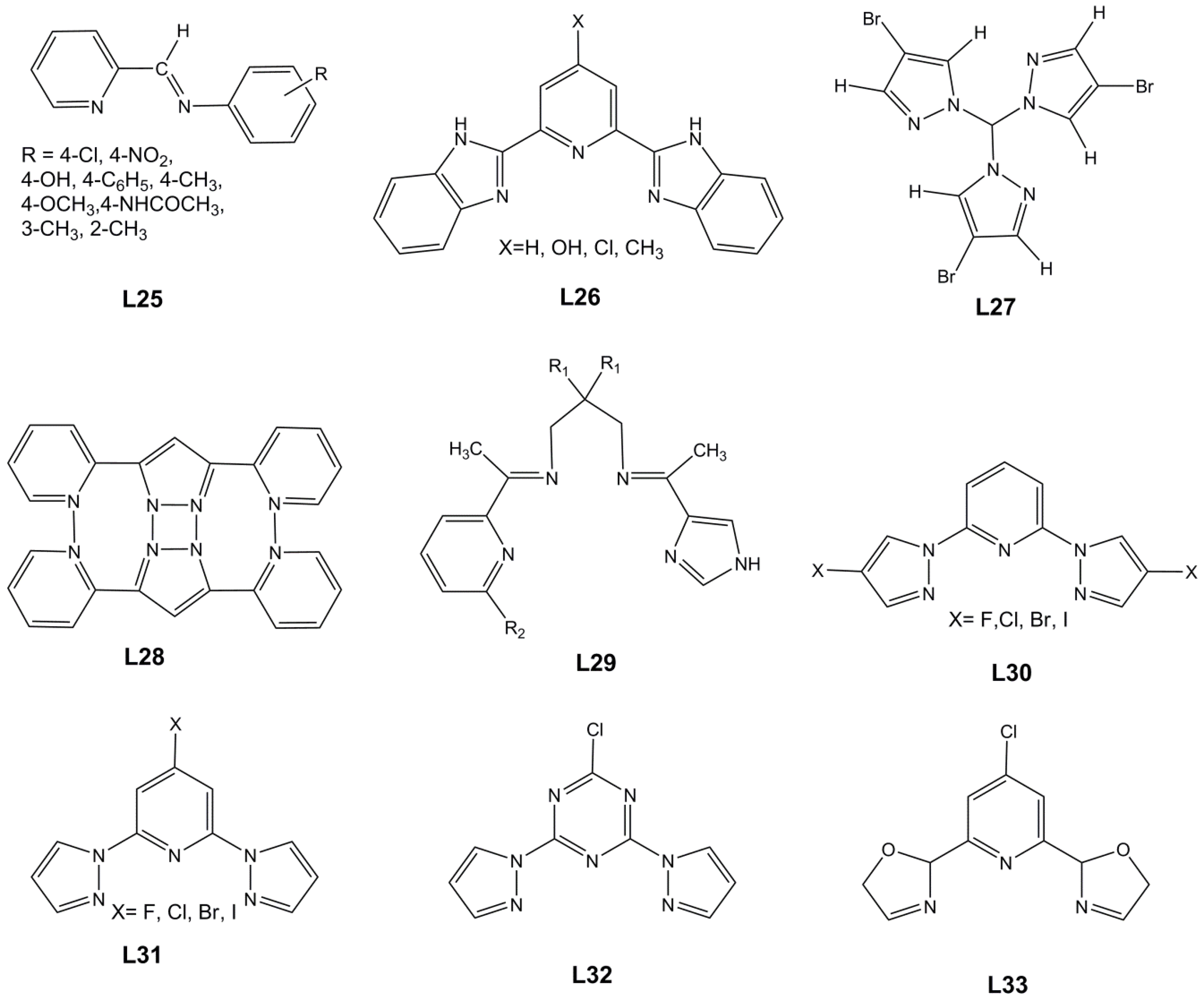 Sustainability 12 02512 sch005