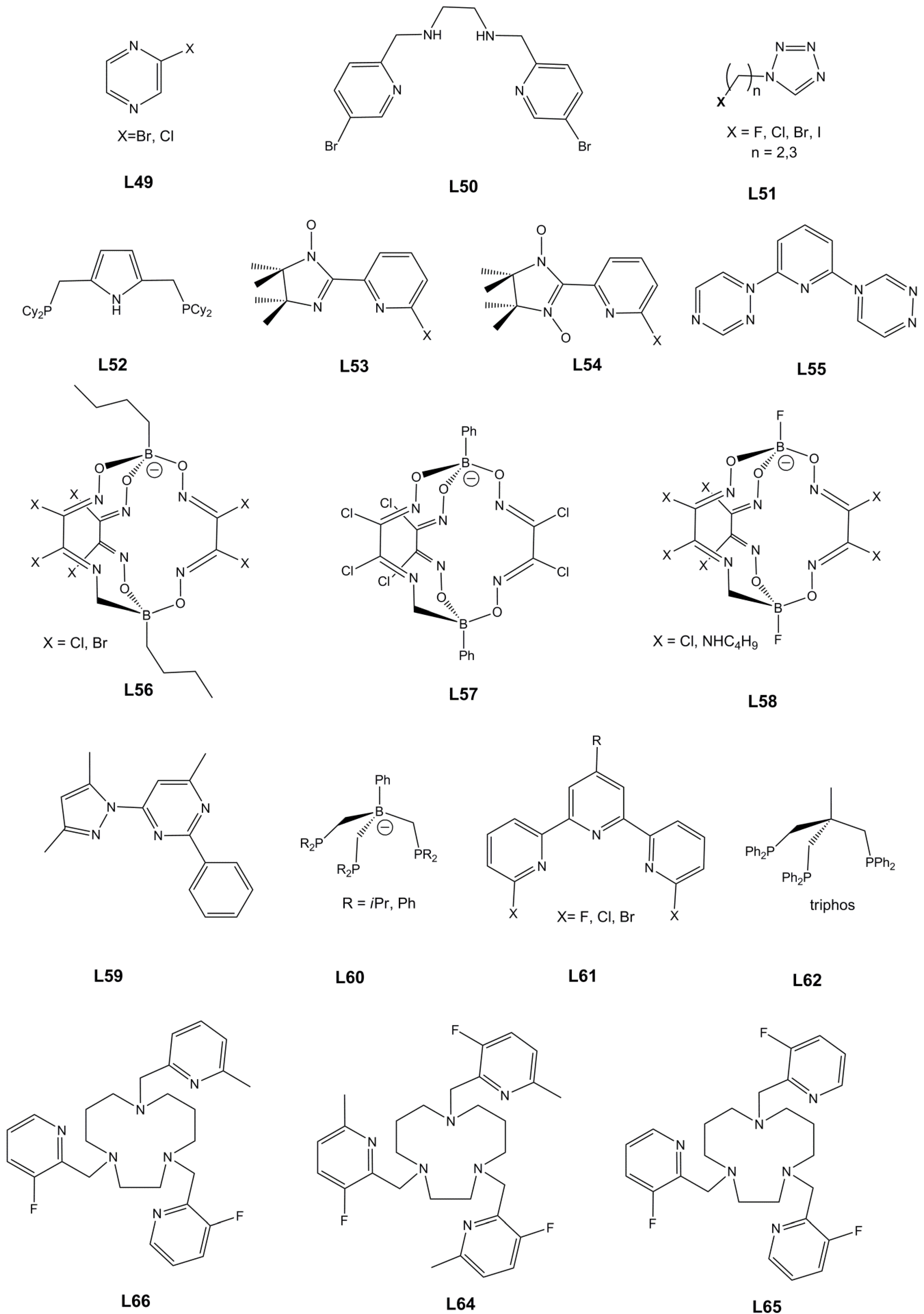 Sustainability 12 02512 sch007