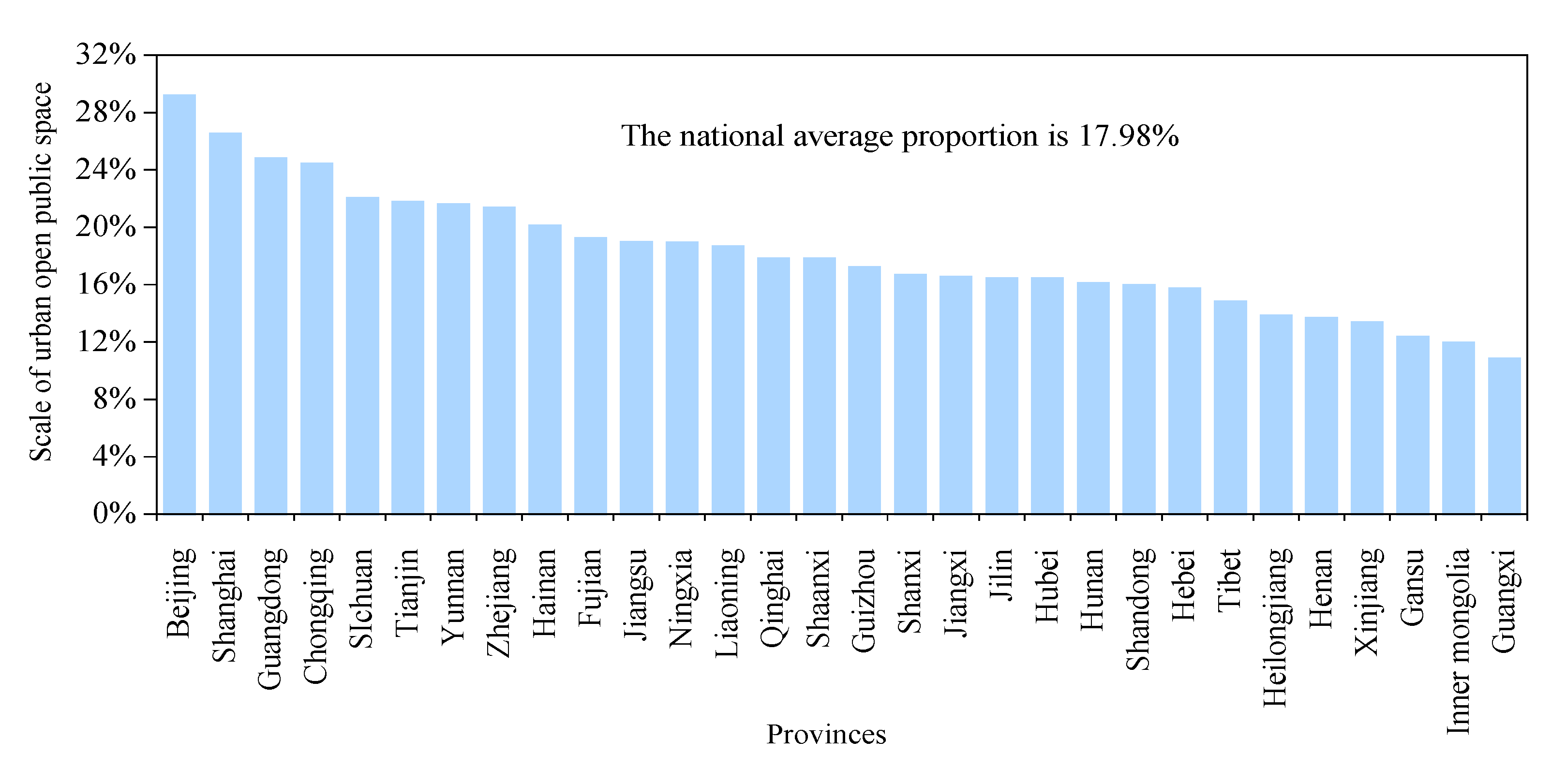 Sustainability 12 02514 g002
