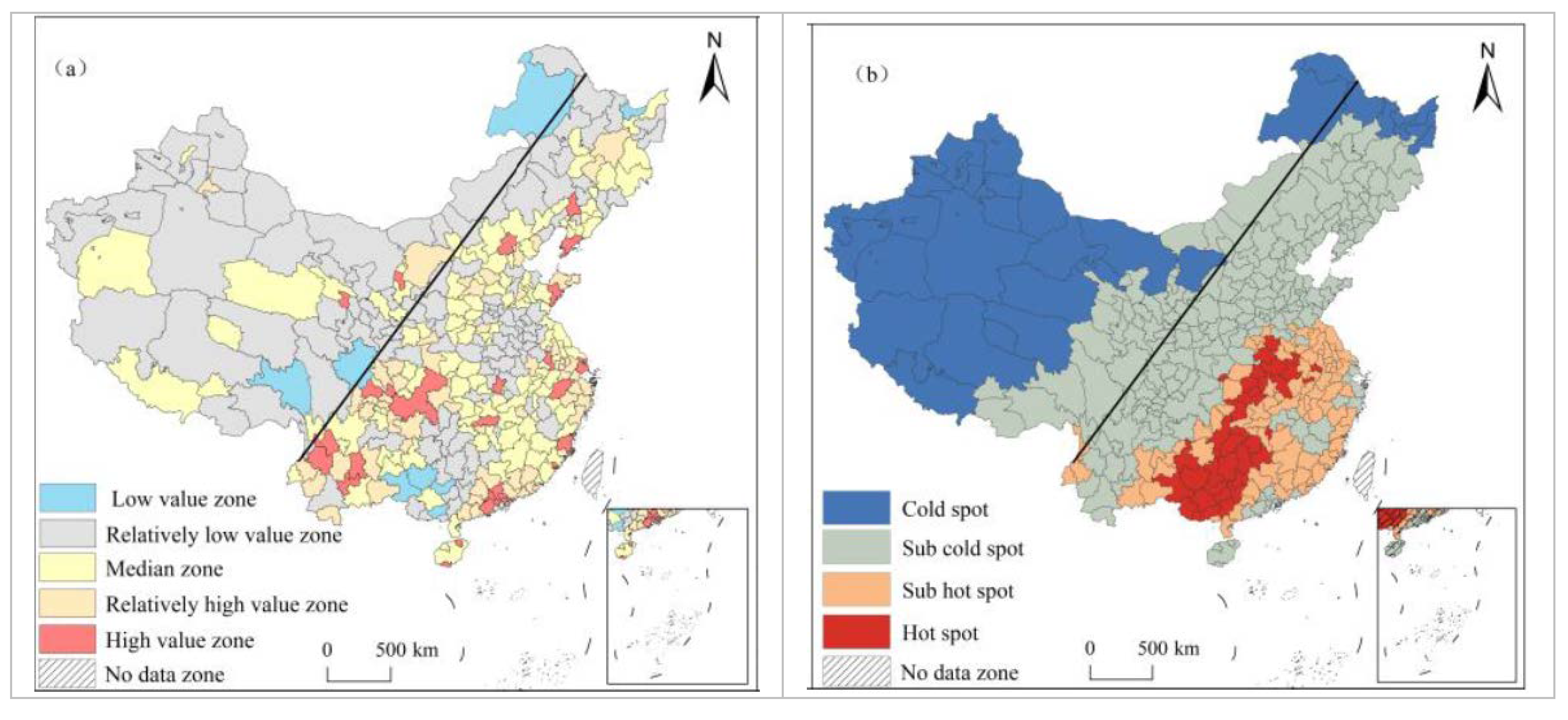 Sustainability 12 02514 g008
