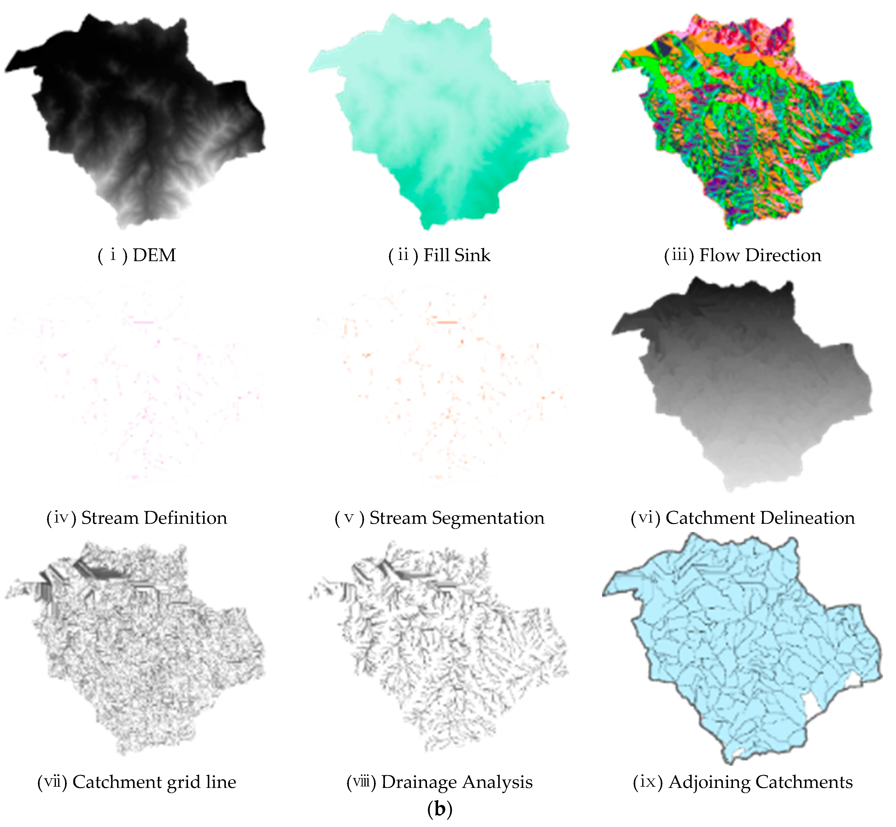 Sustainability 12 02516 g003b