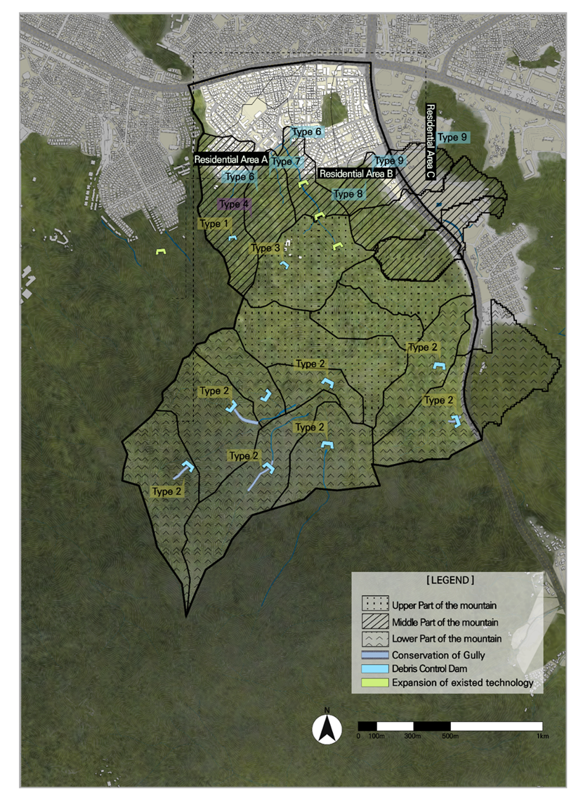 Sustainability 12 02516 g008