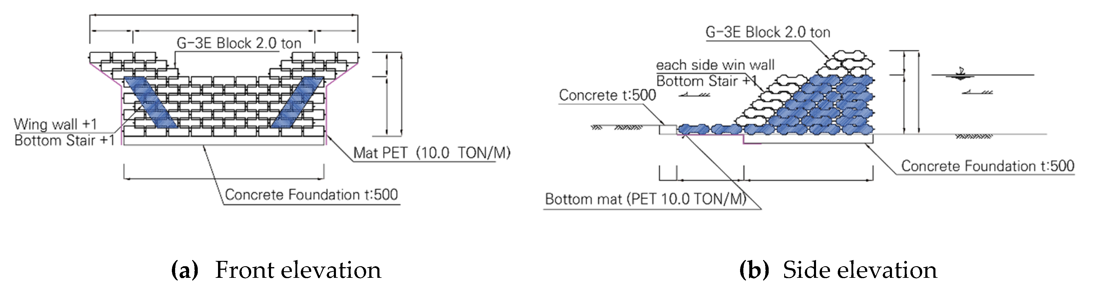 Sustainability 12 02516 g009
