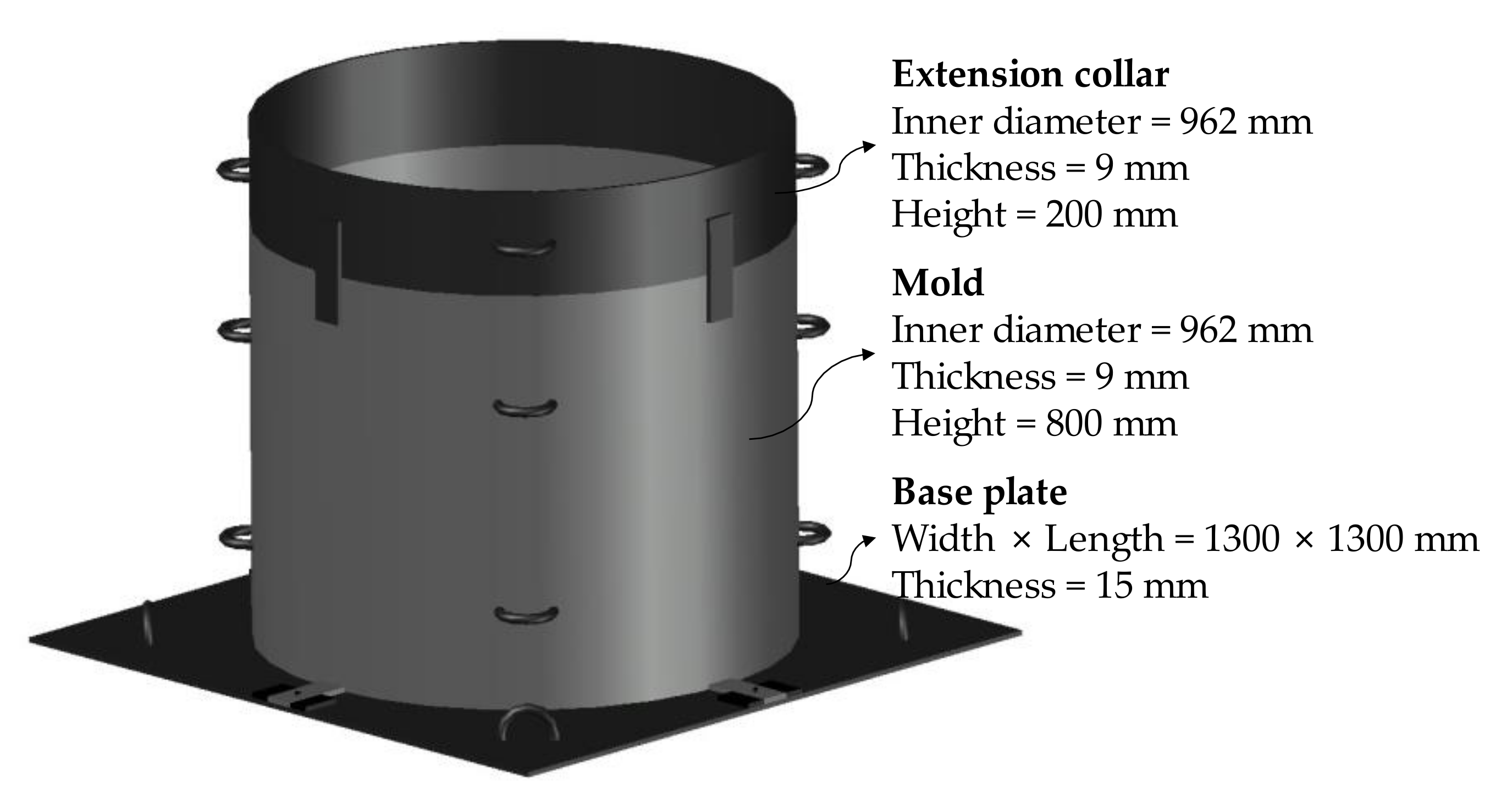 Sustainability 12 02521 g005 Sustainability 12 02521 g005